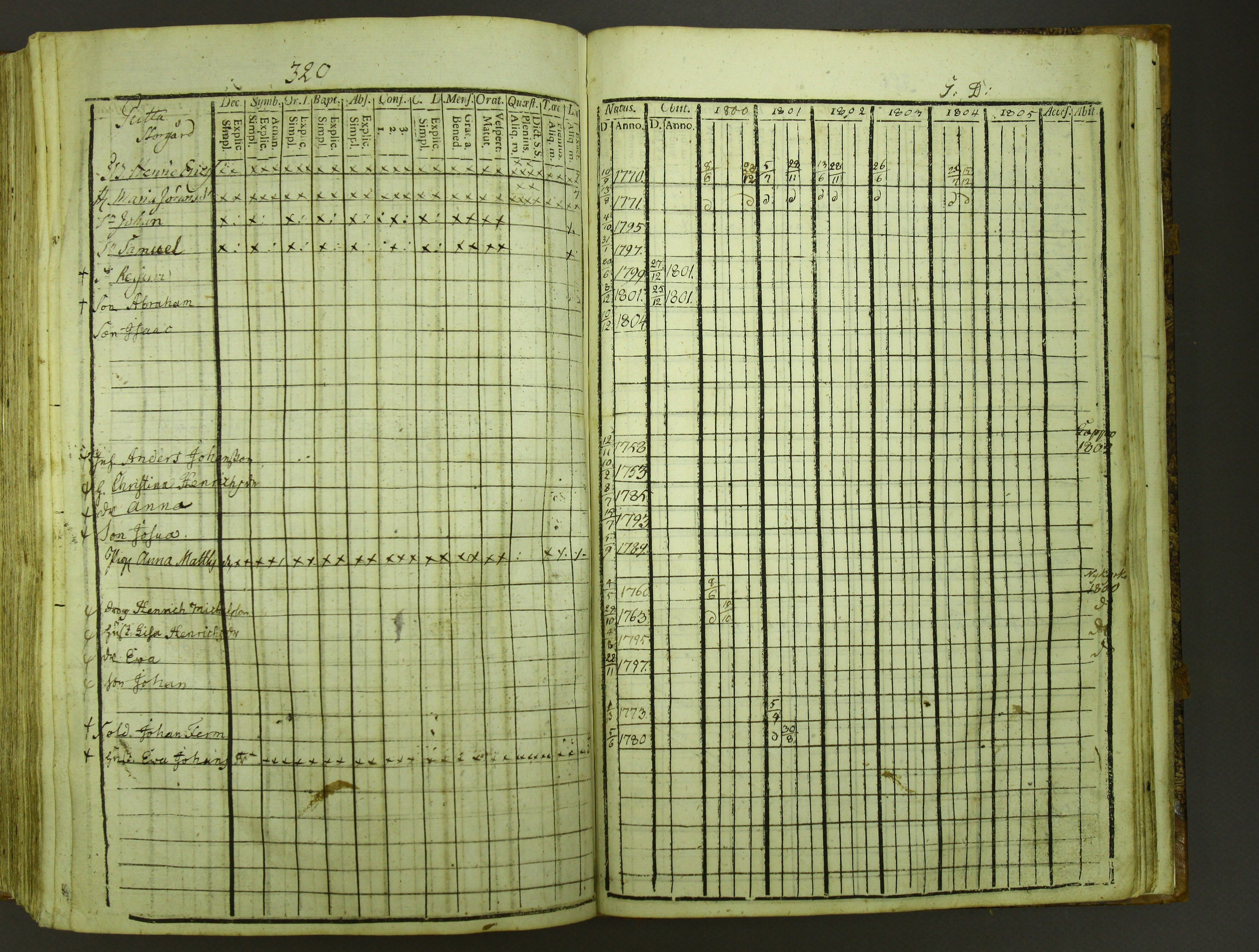 [ kuvat/324.jpg ]