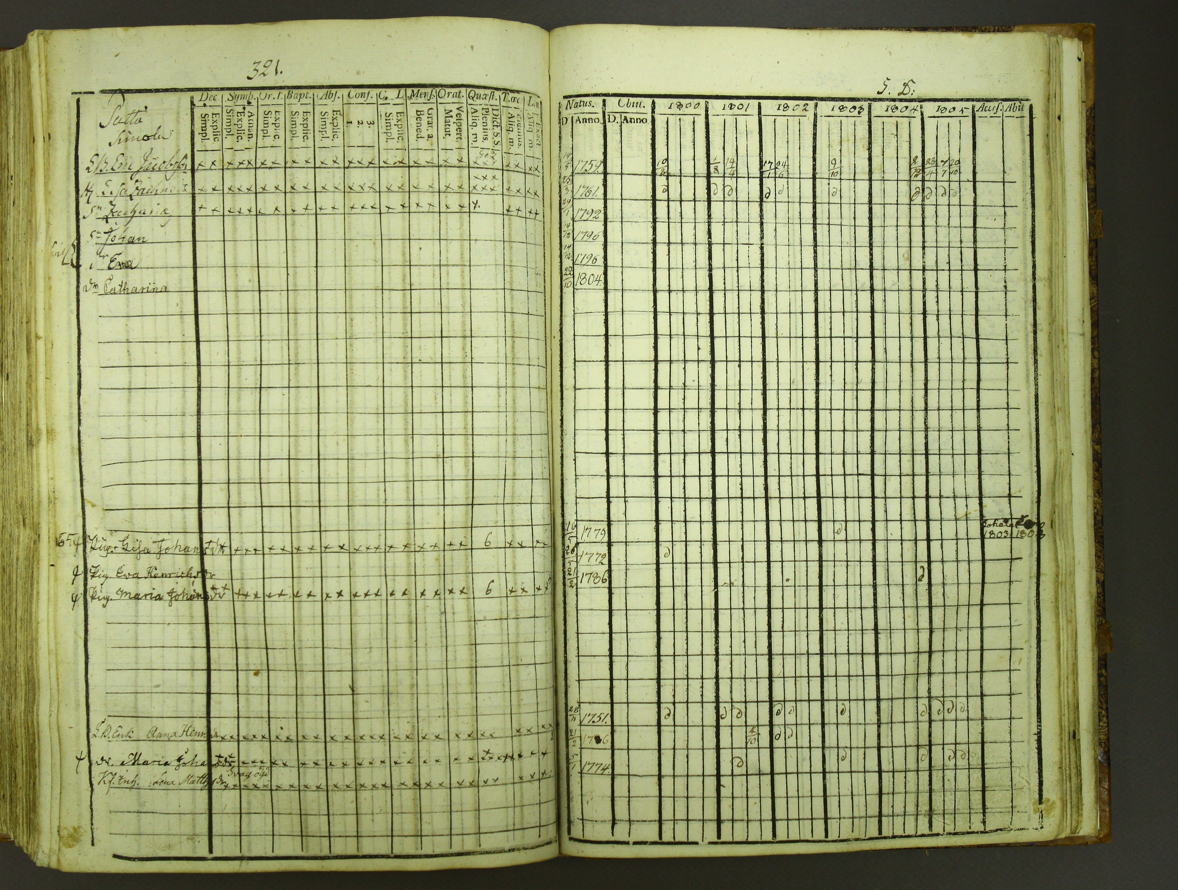 [ kuvat/325.jpg ]