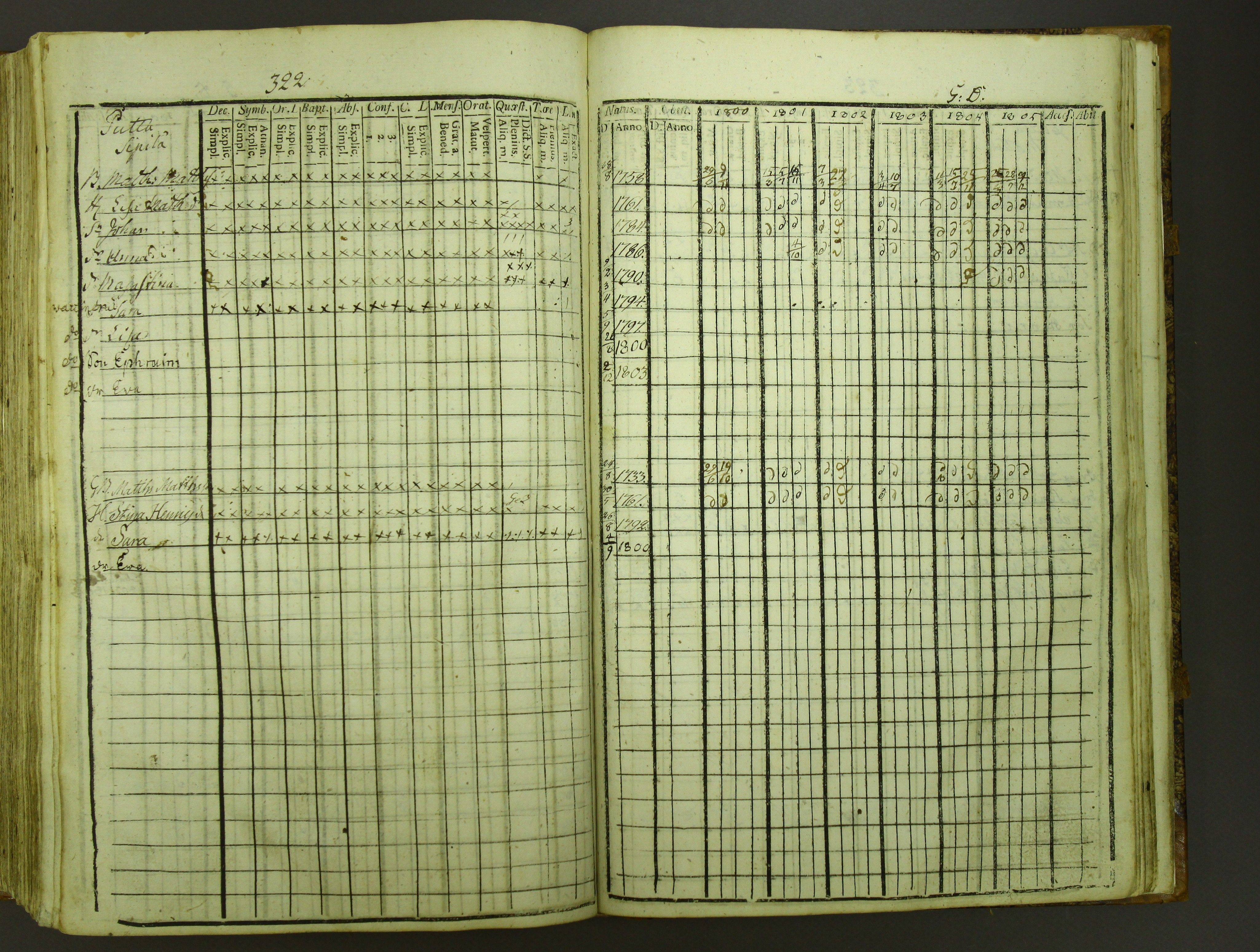 [ kuvat/326.jpg ]