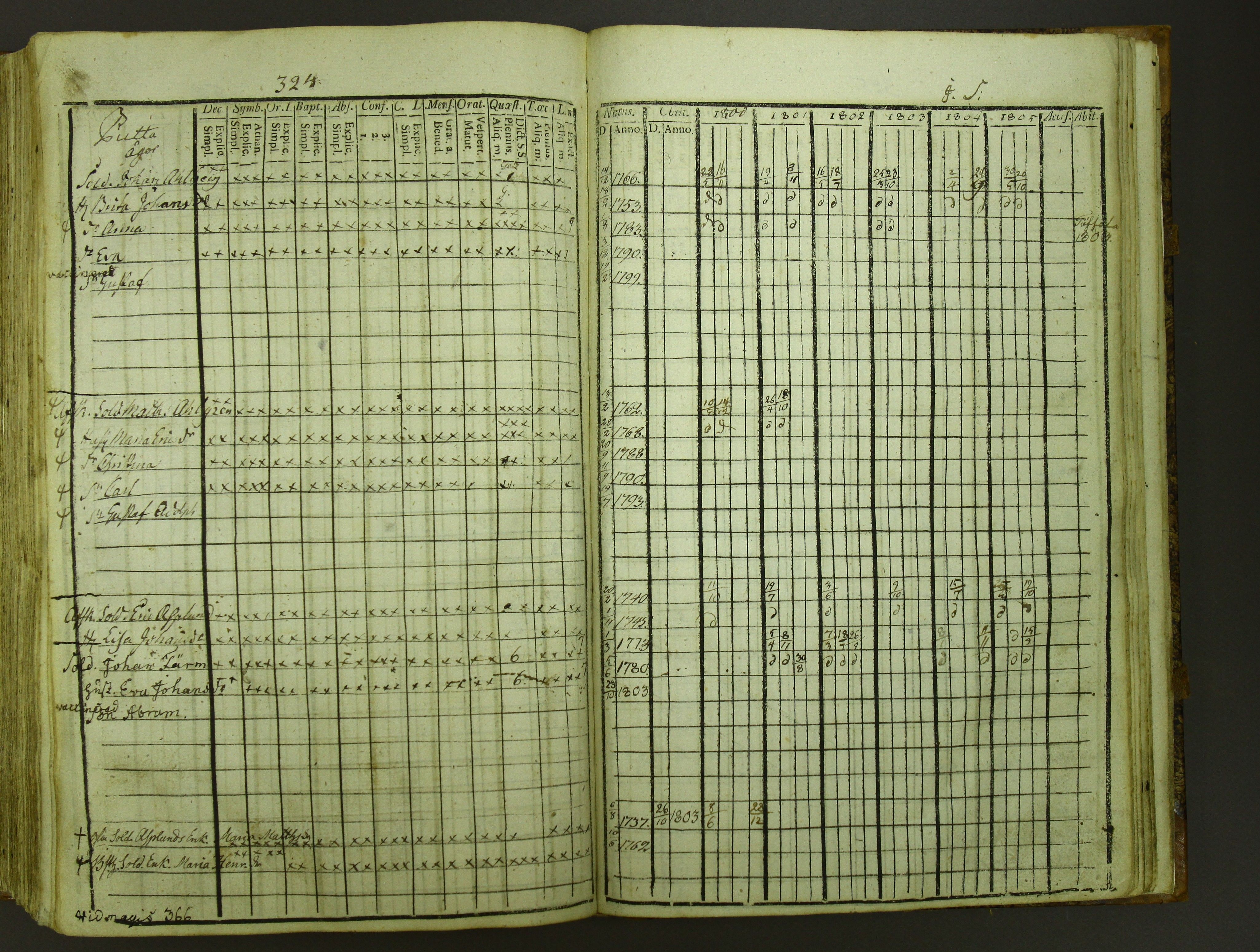 [ kuvat/328.jpg ]