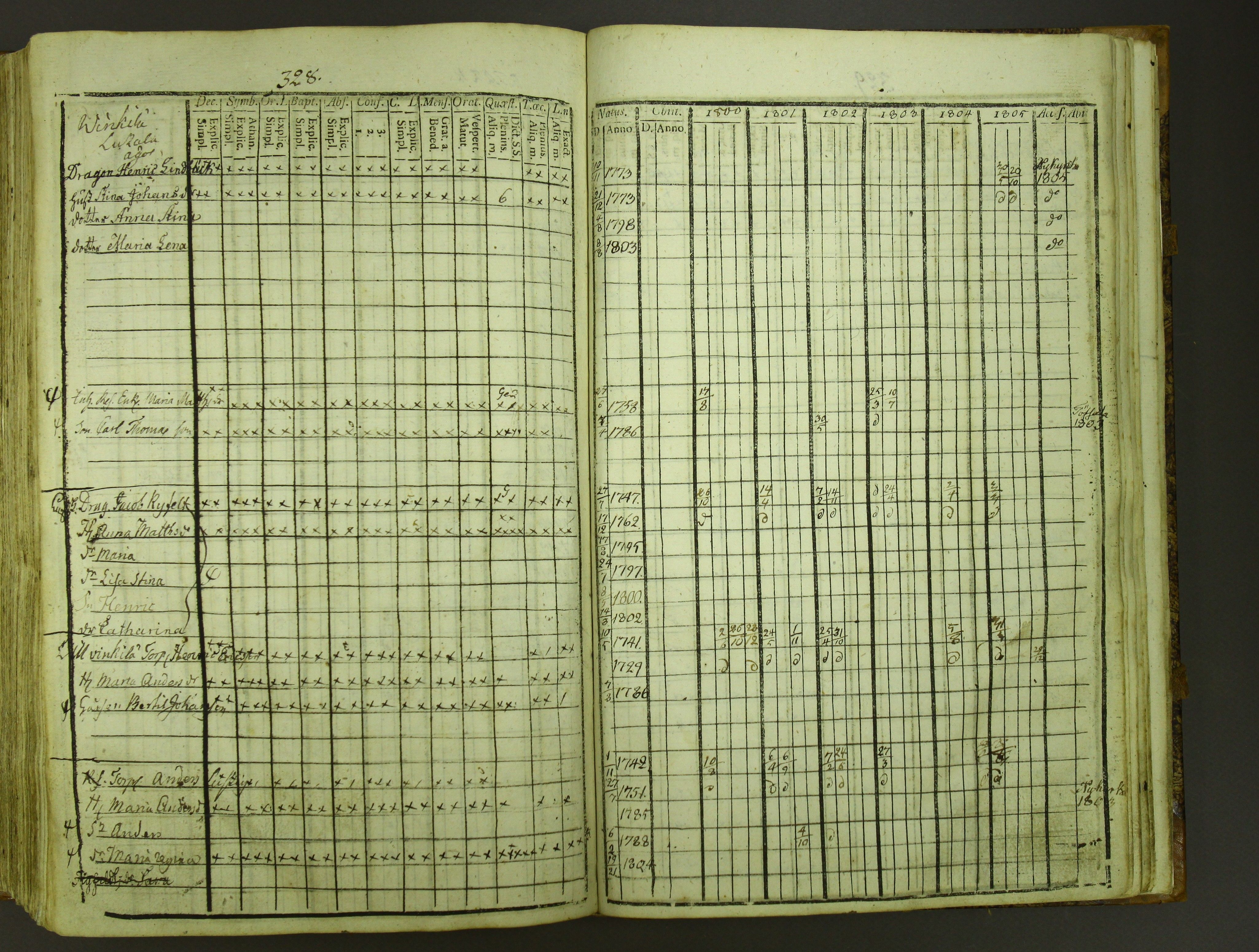 [ kuvat/332.jpg ]