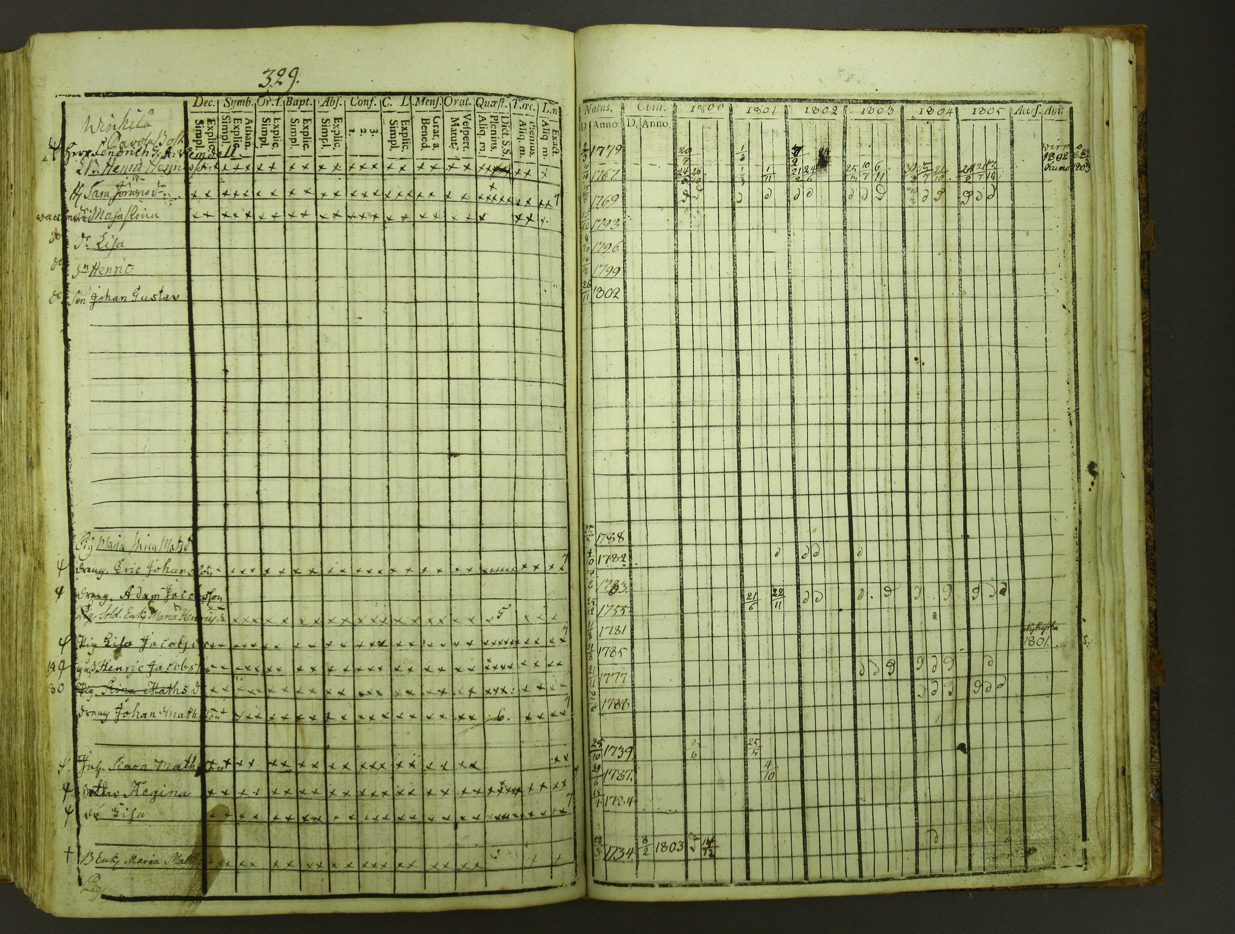 [ kuvat/333.jpg ]