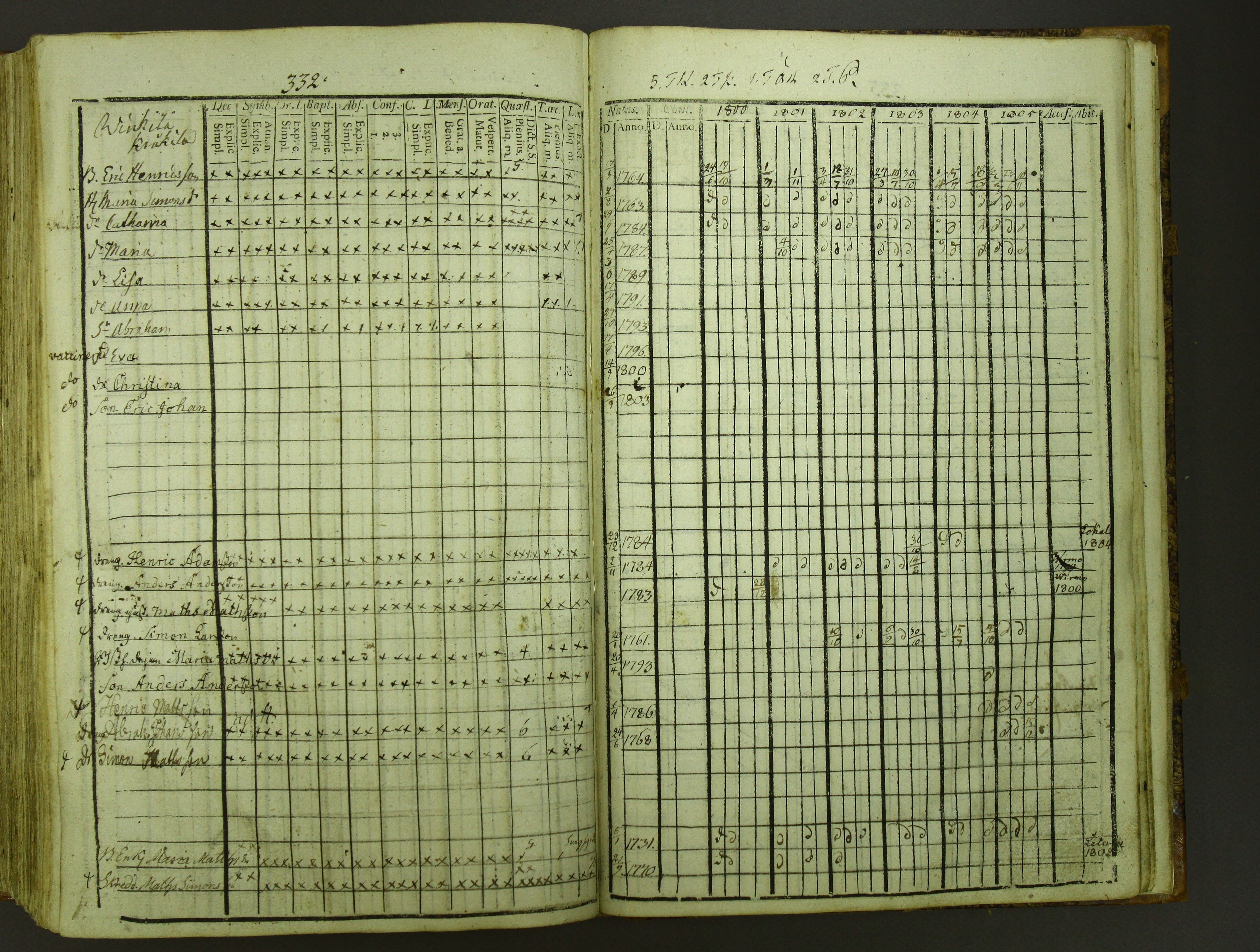 [ kuvat/336.jpg ]
