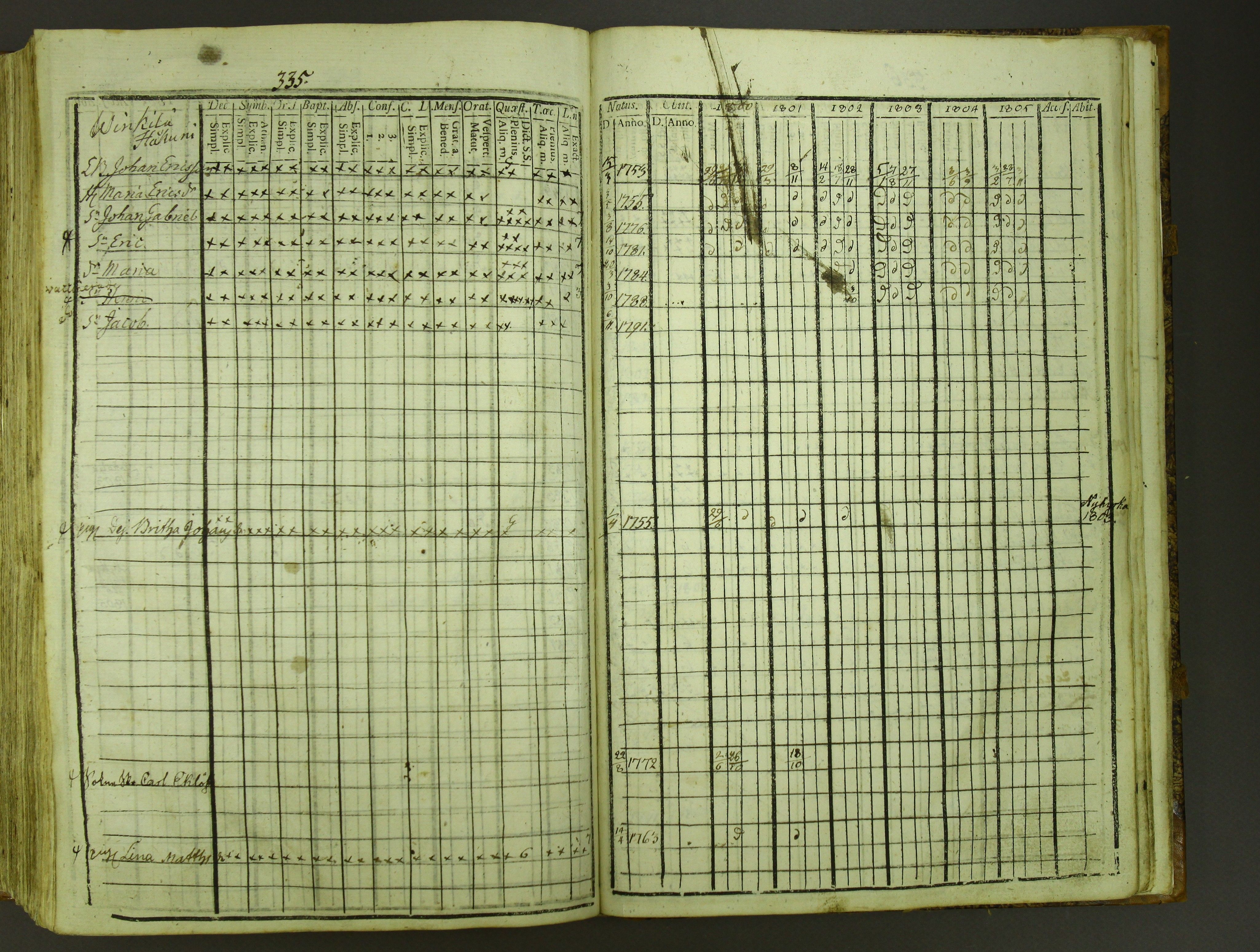 [ kuvat/339.jpg ]