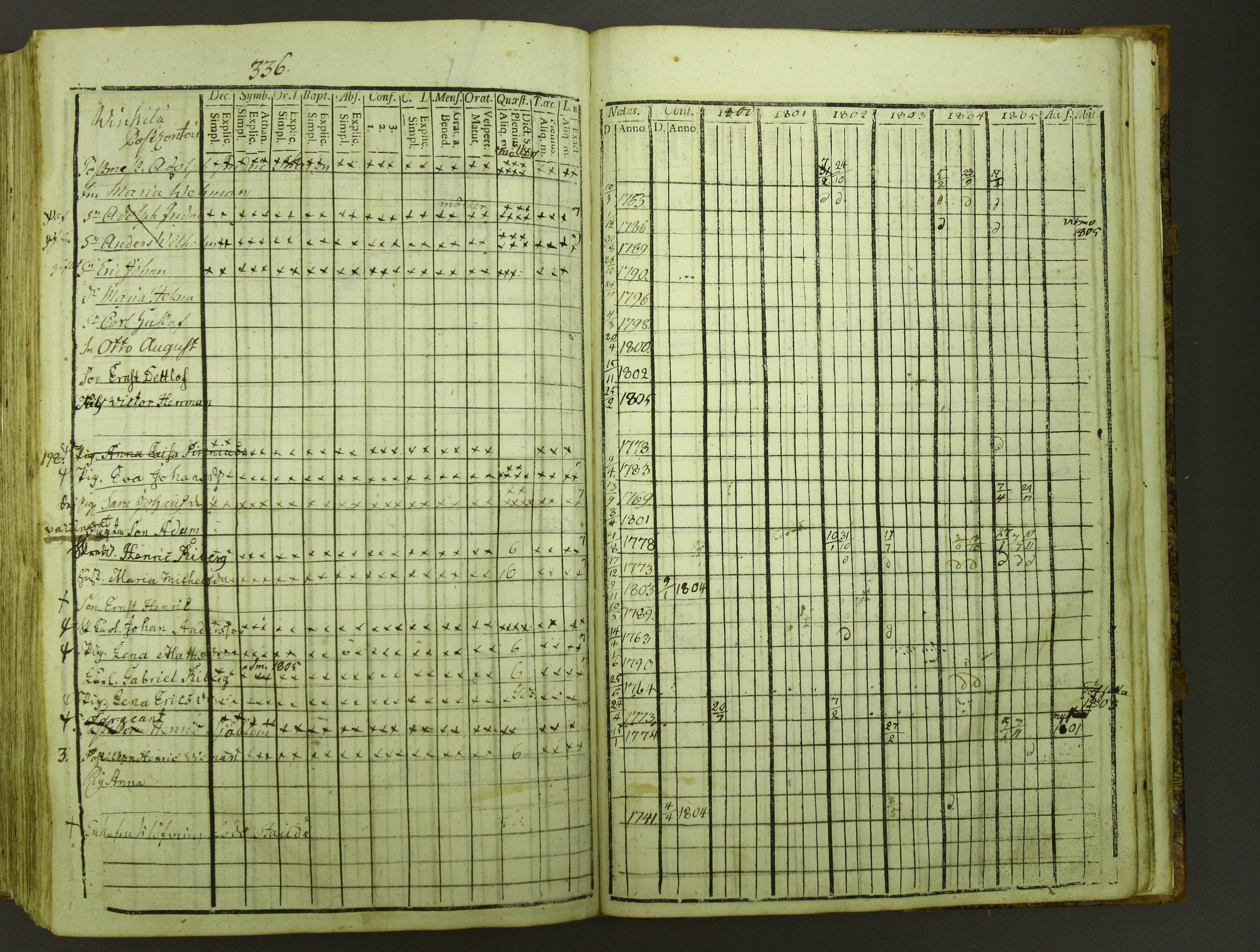 [ kuvat/340.jpg ]