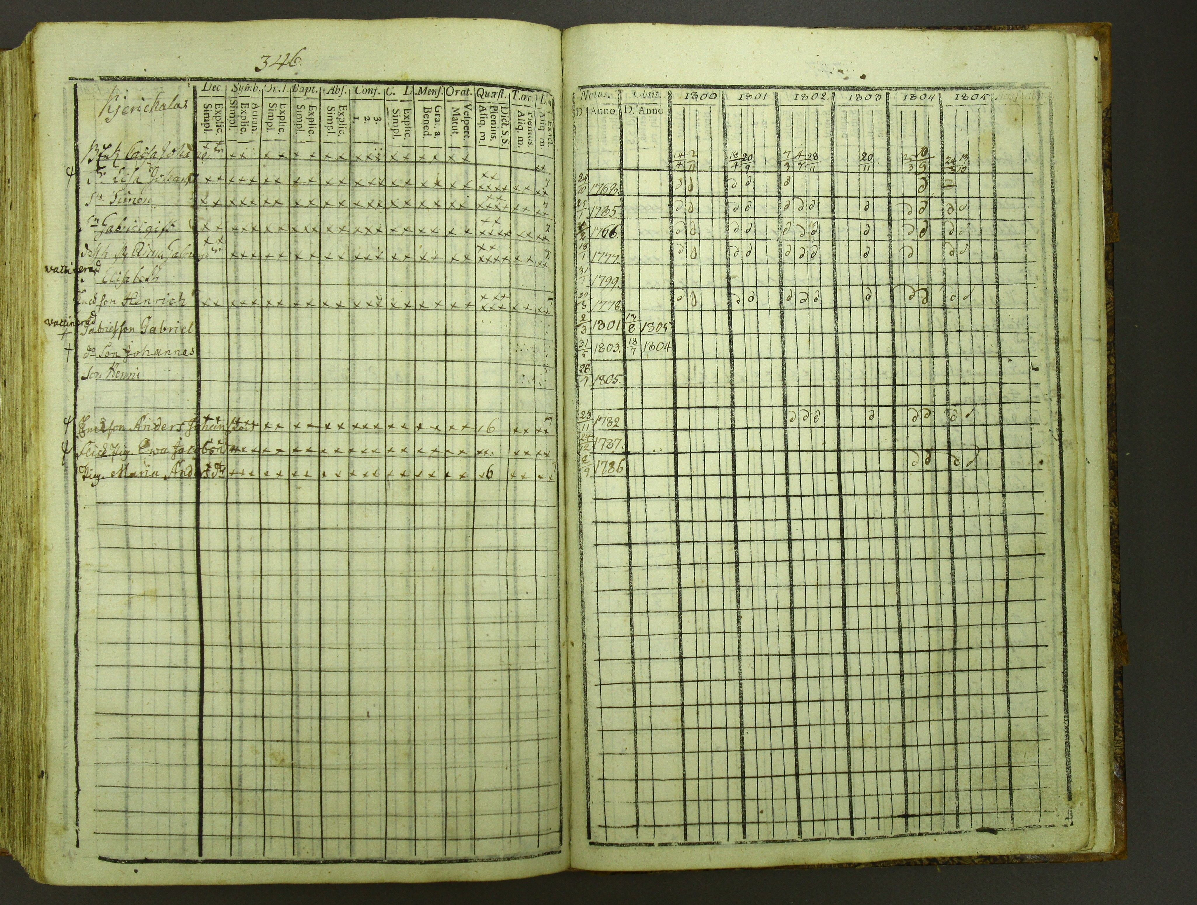 [ kuvat/350.jpg ]