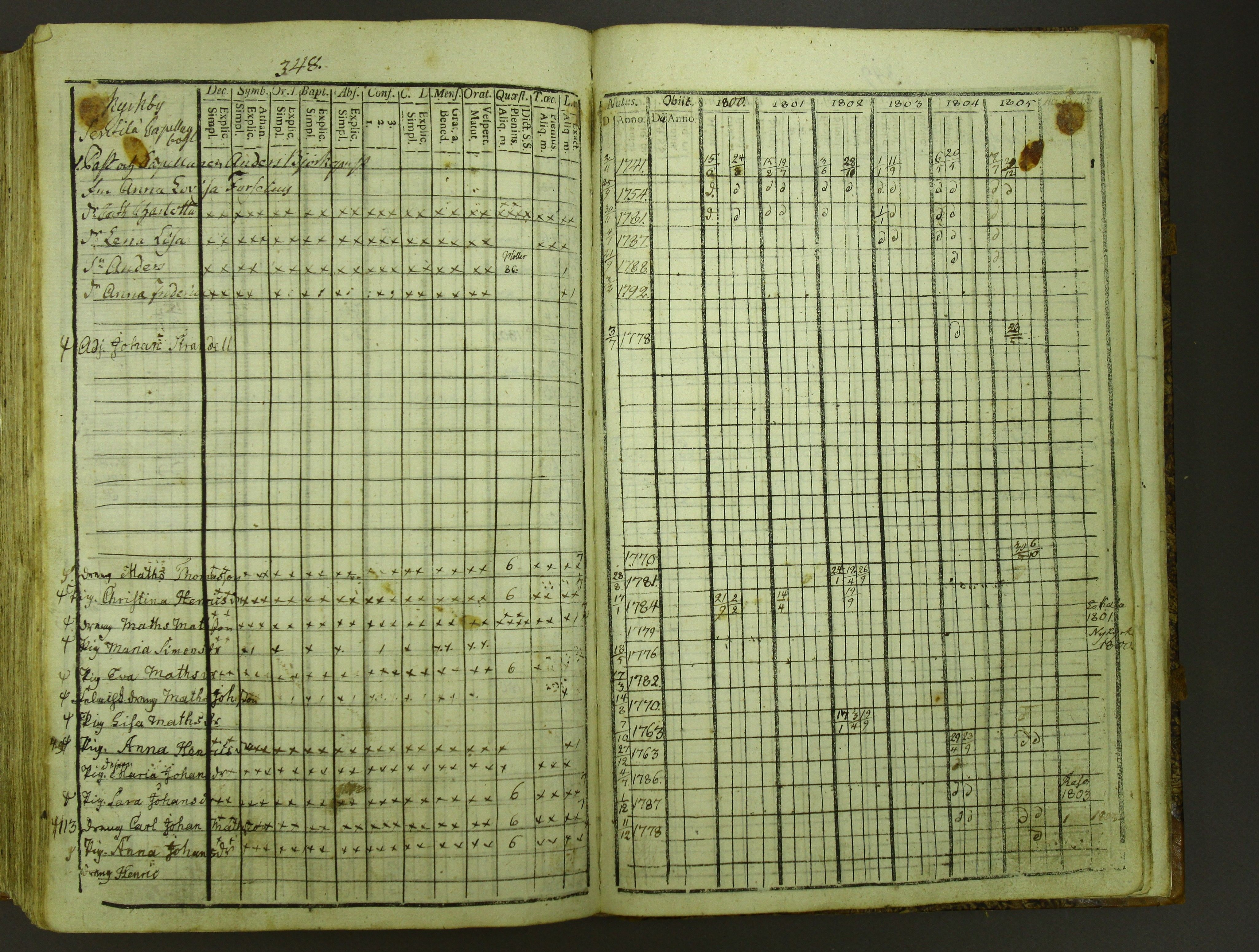 [ kuvat/352.jpg ]