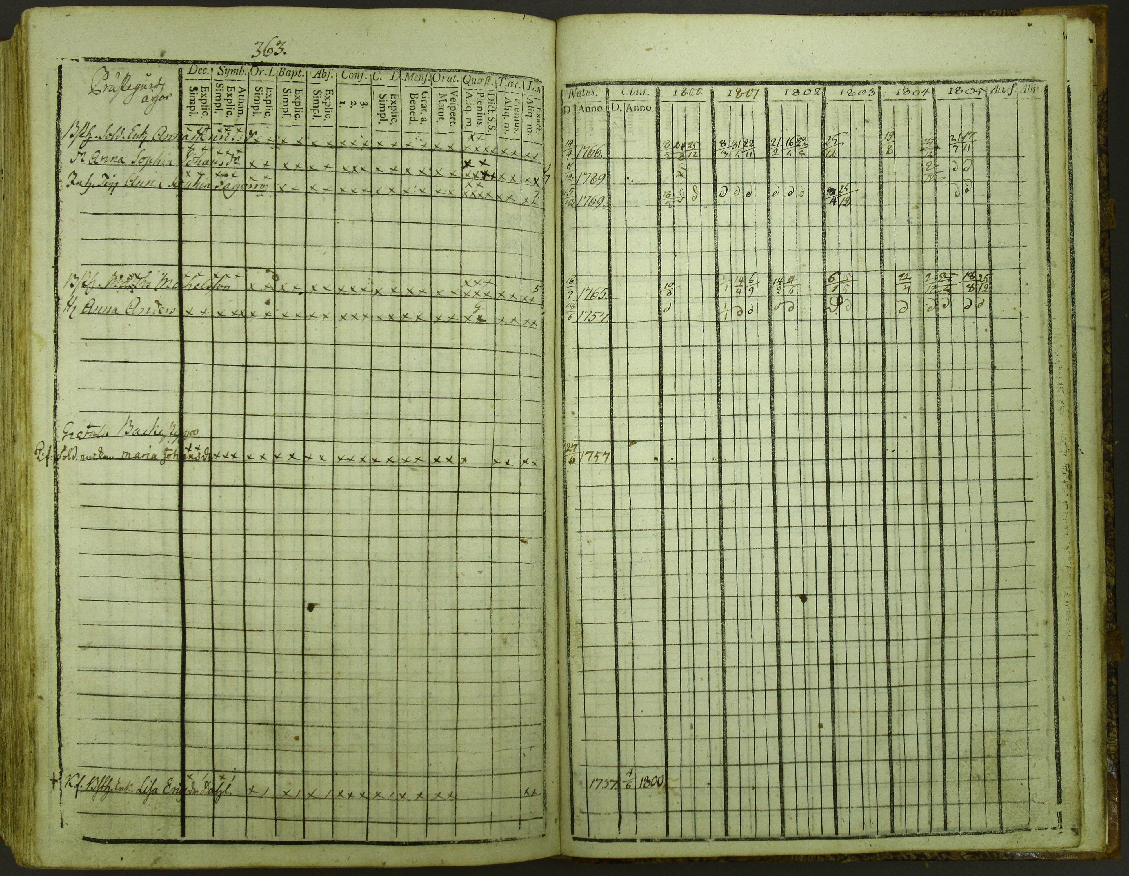 [ kuvat/367.jpg ]