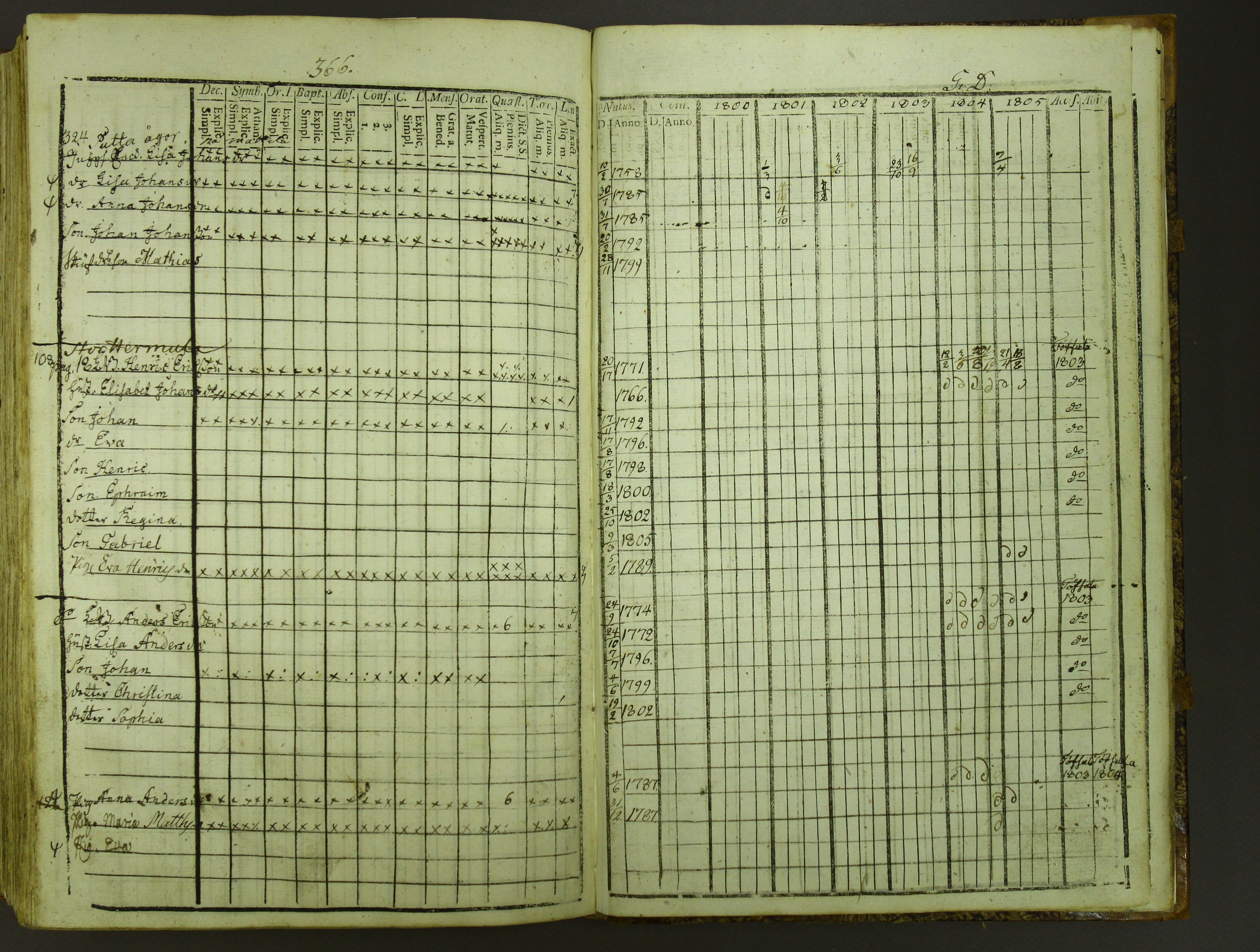 [ kuvat/370.jpg ]