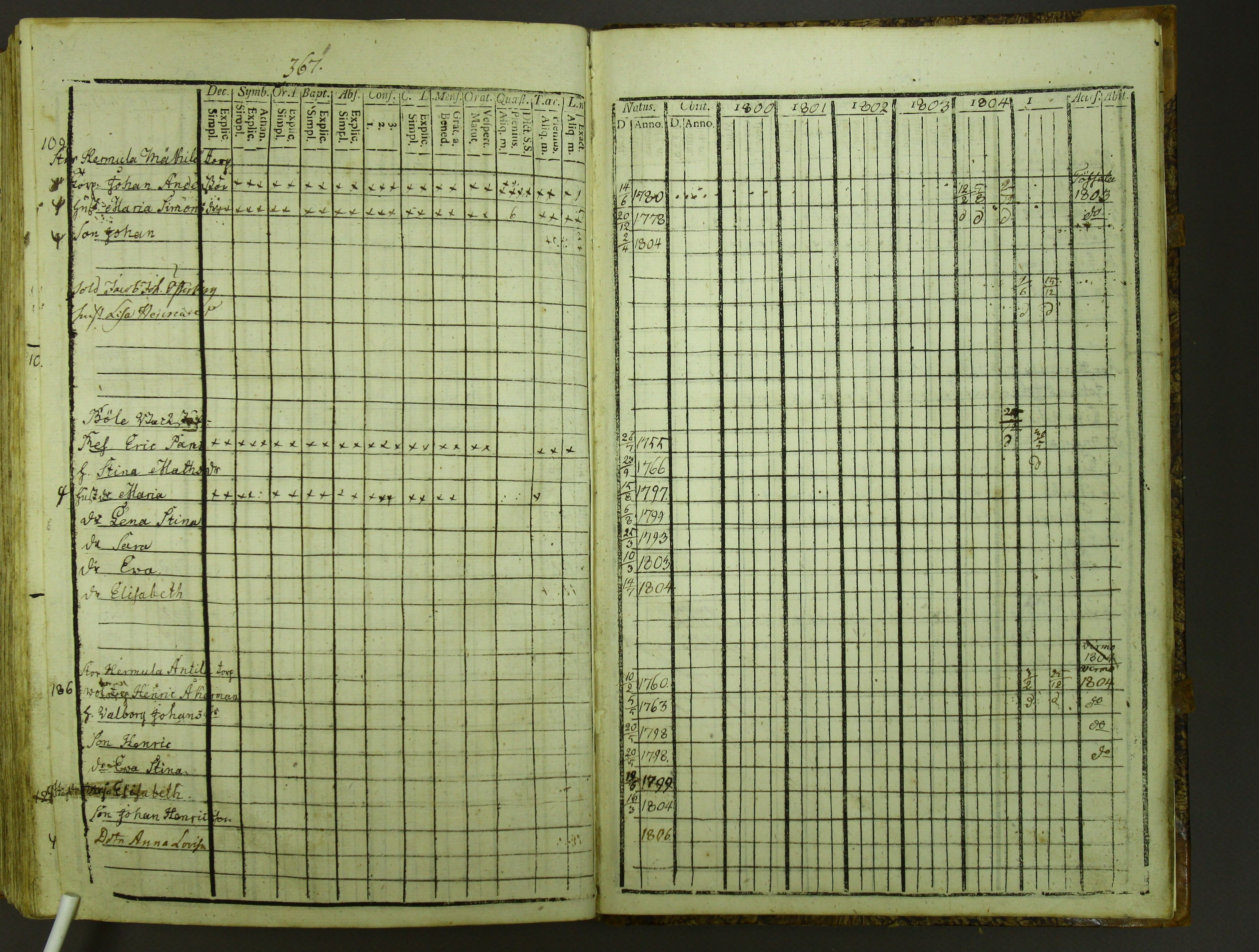 [ kuvat/371.jpg ]