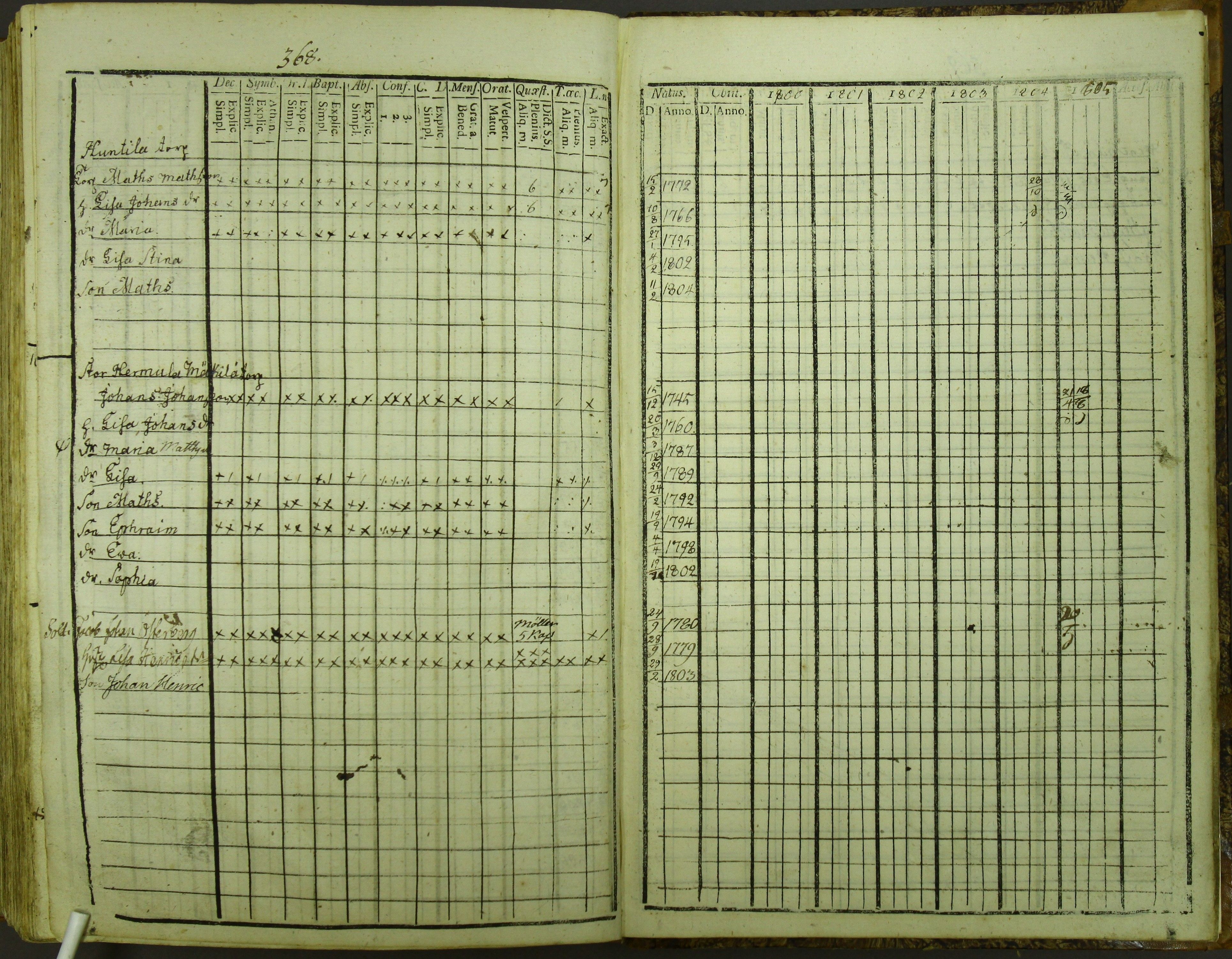 [ kuvat/372.jpg ]
