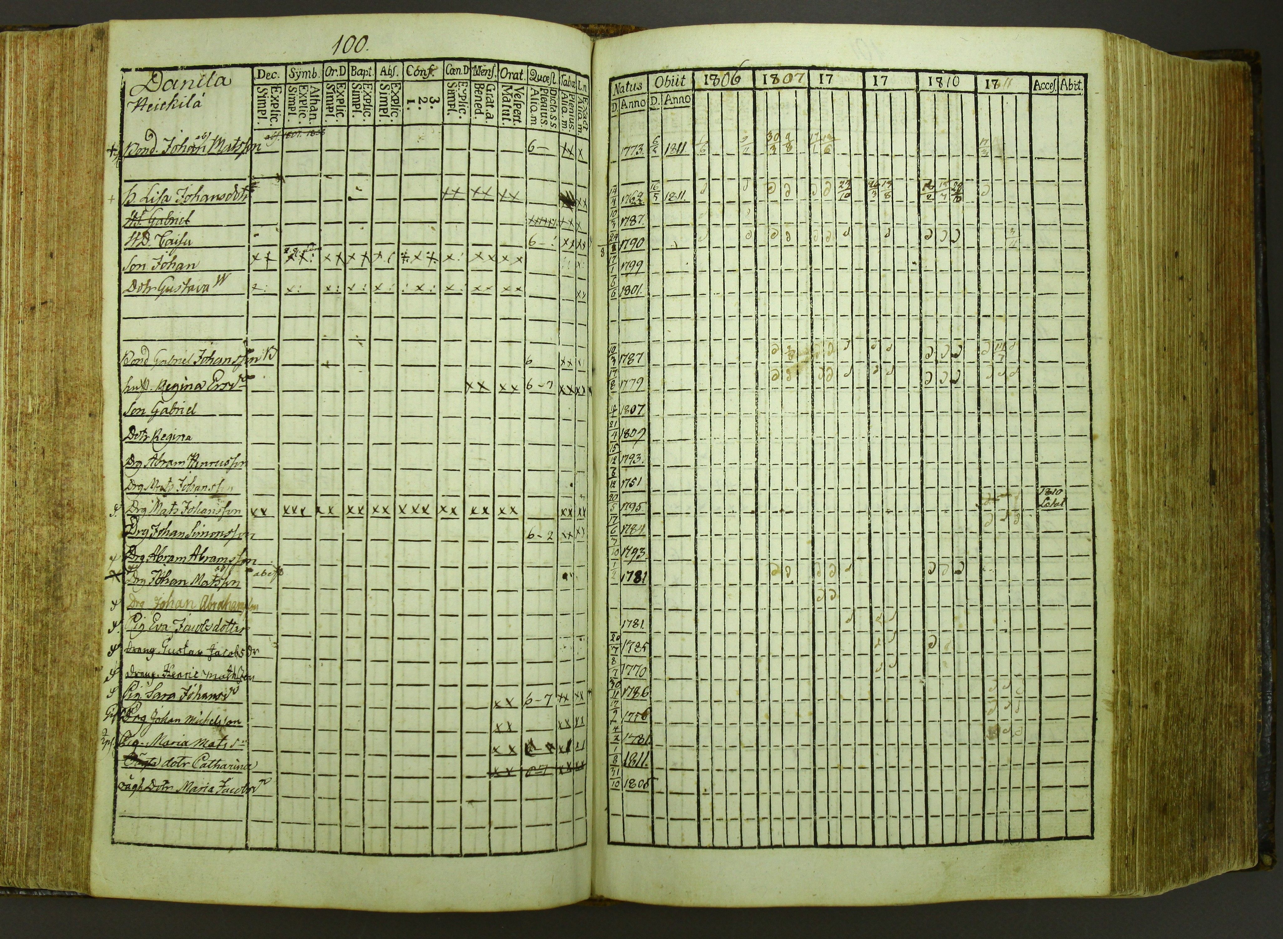 [ kuvat/103.jpg ]