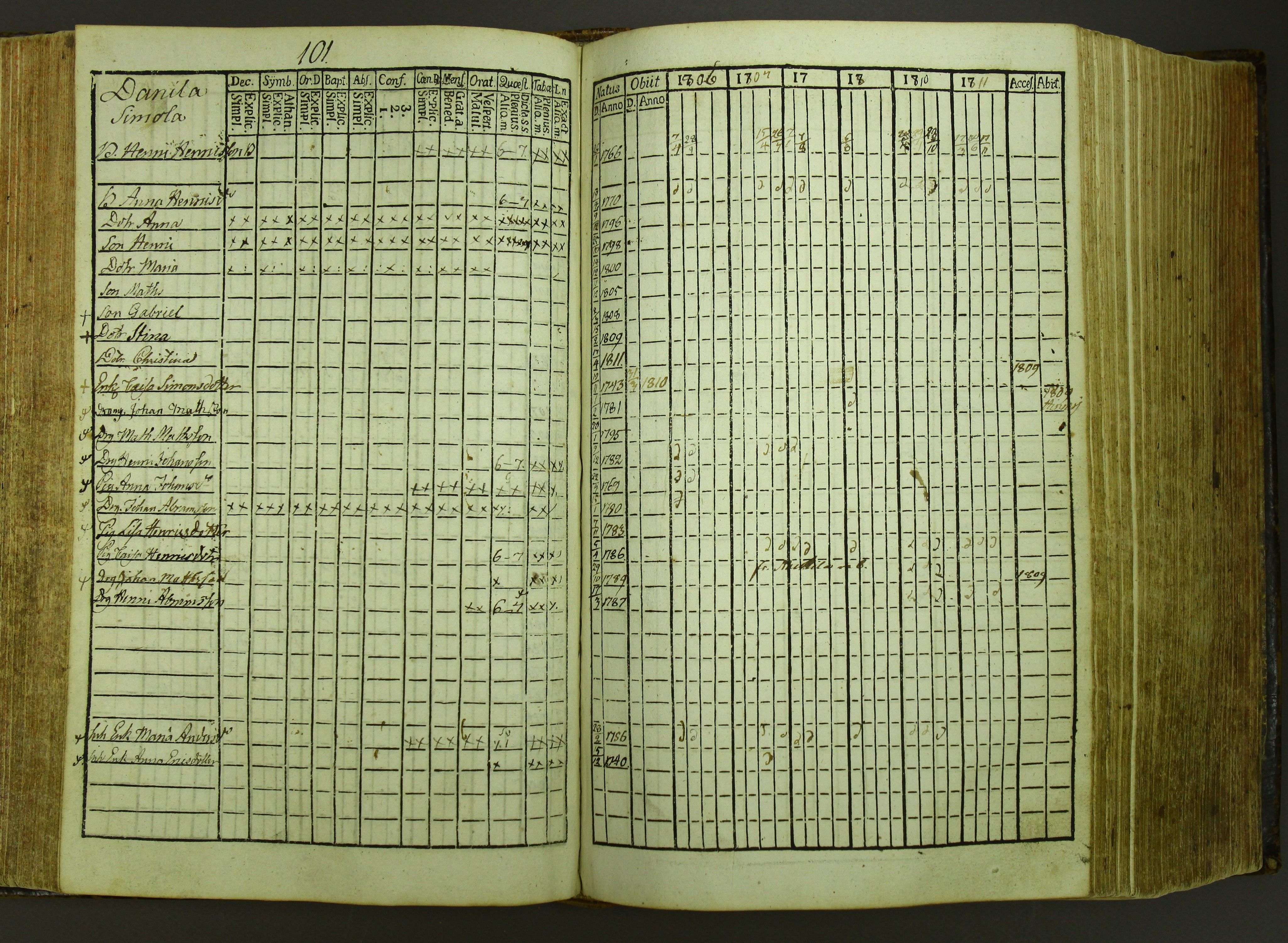 [ kuvat/104.jpg ]