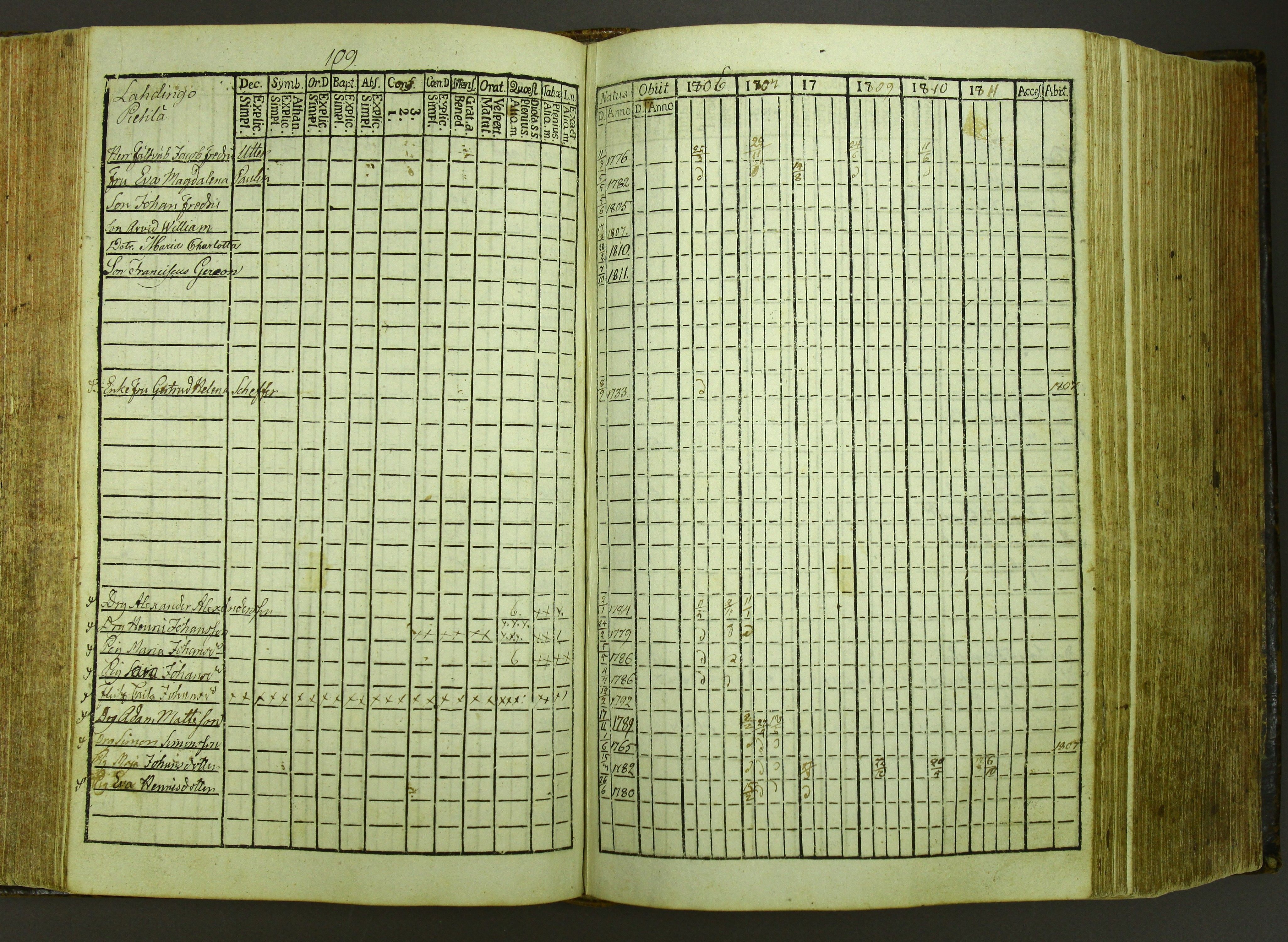 [ kuvat/112.jpg ]