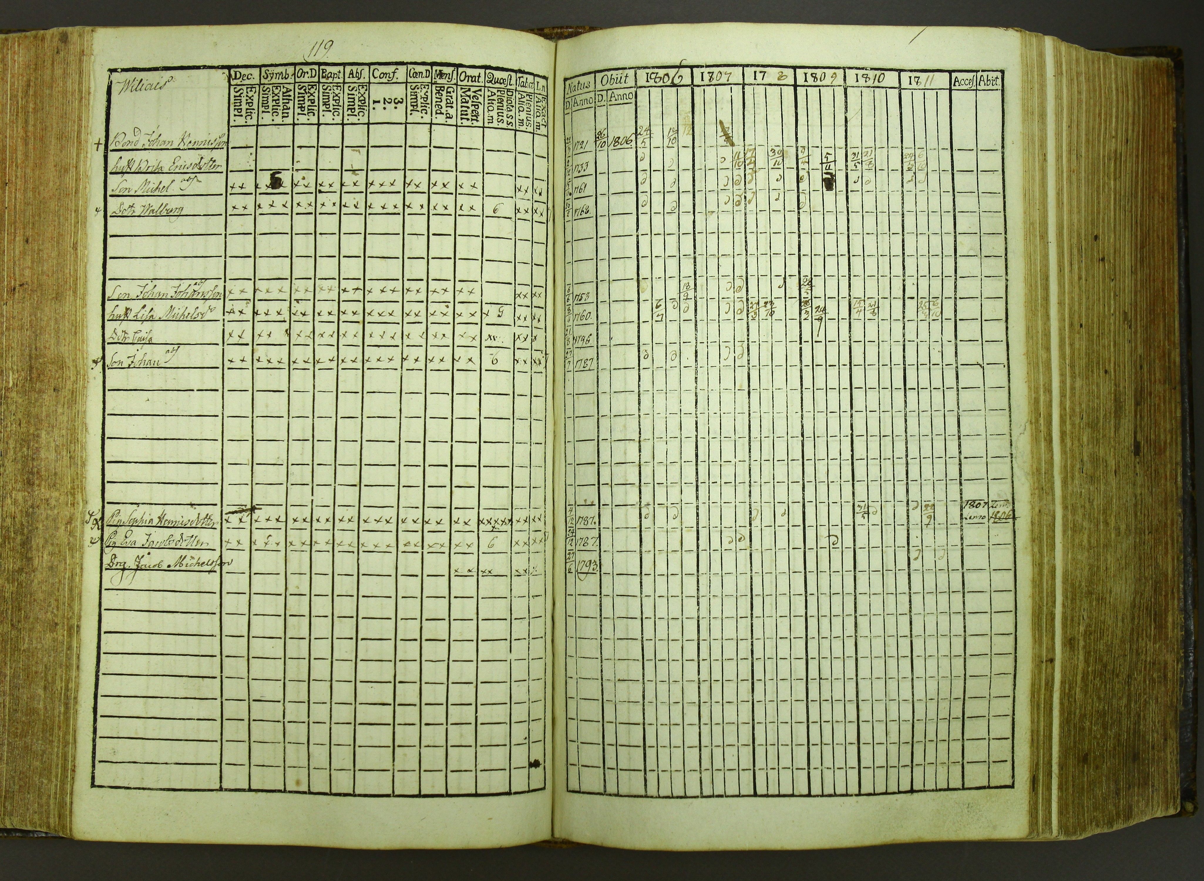 [ kuvat/122.jpg ]
