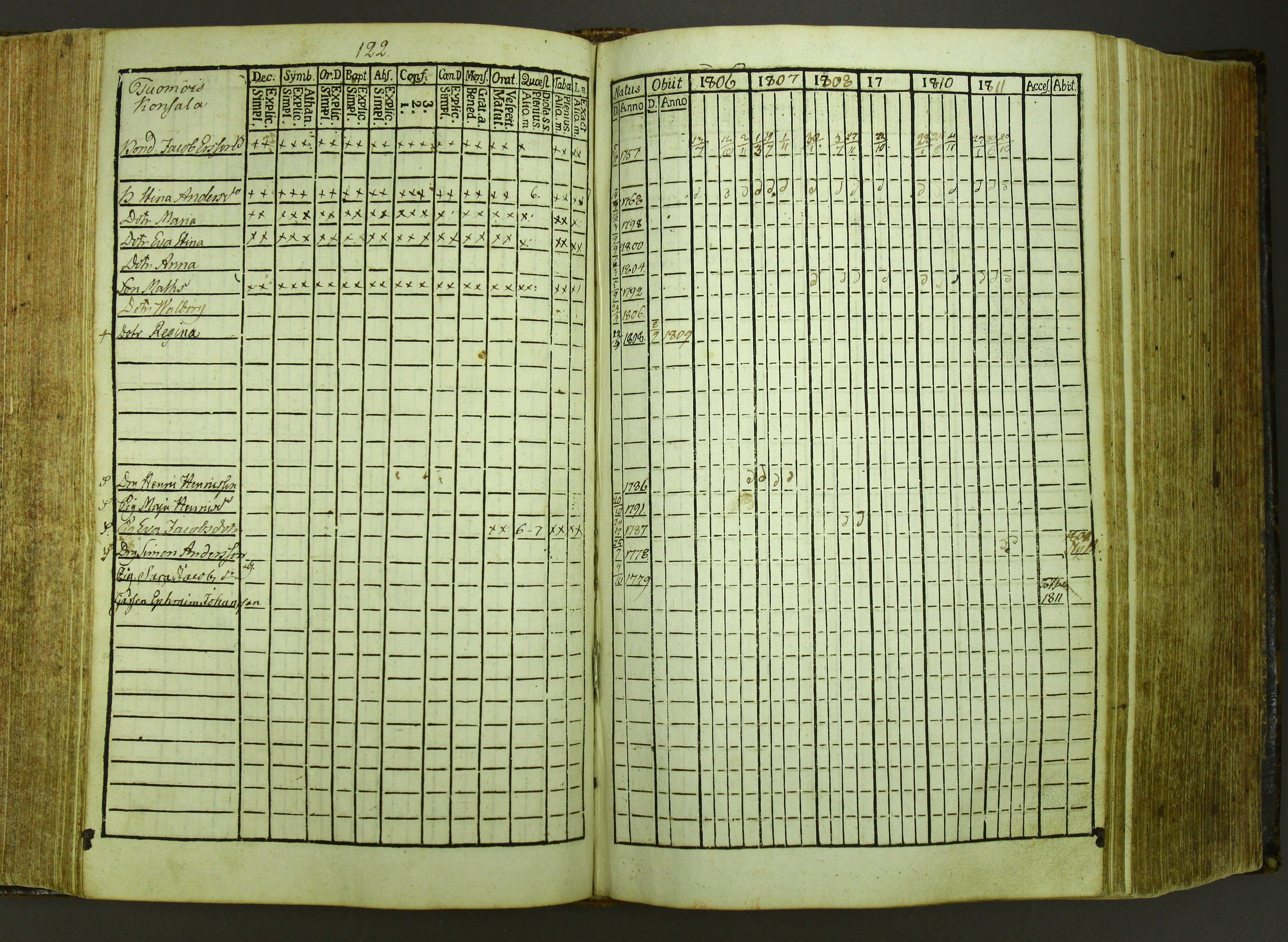 [ kuvat/125.jpg ]