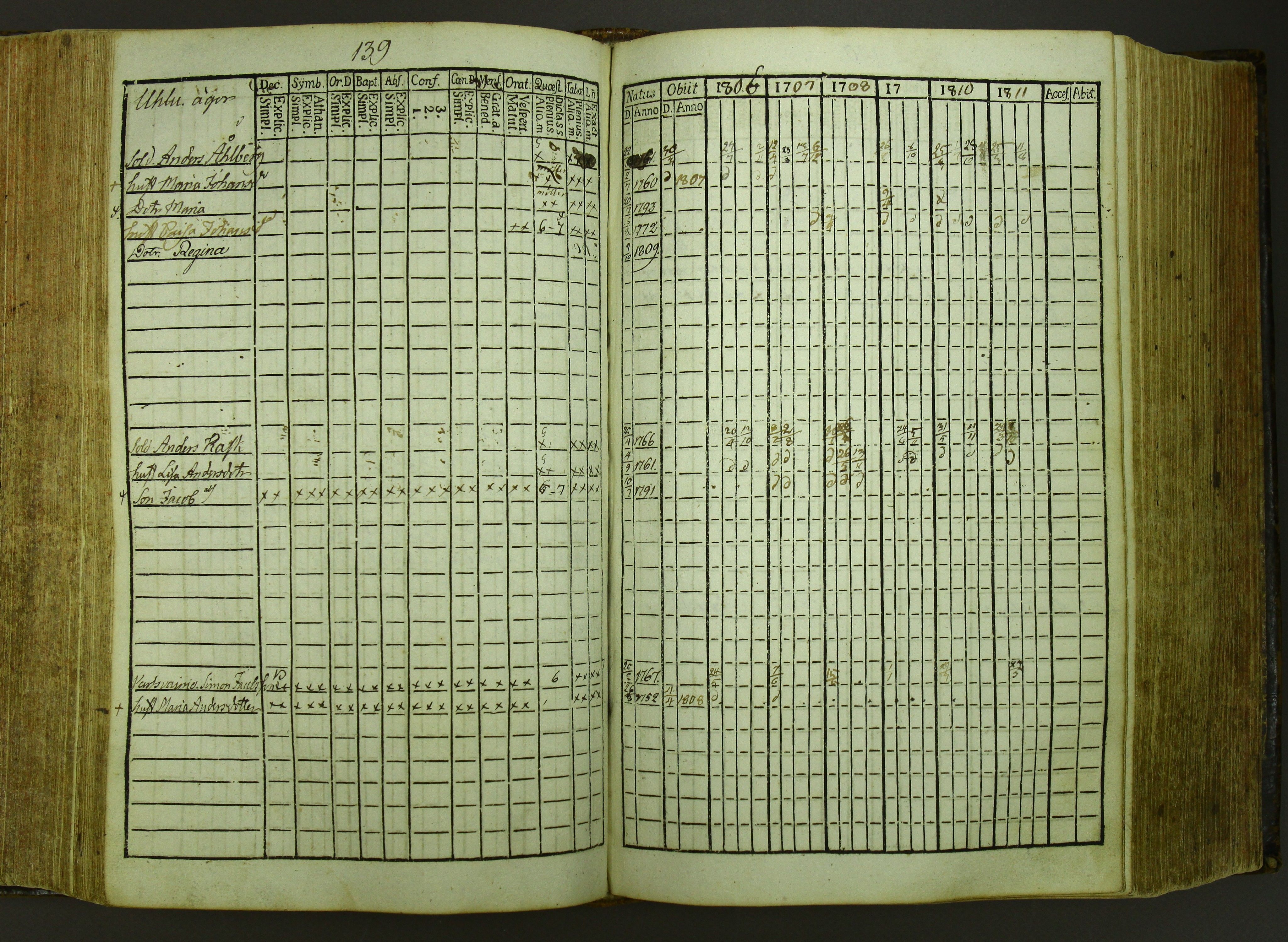 [ kuvat/142.jpg ]
