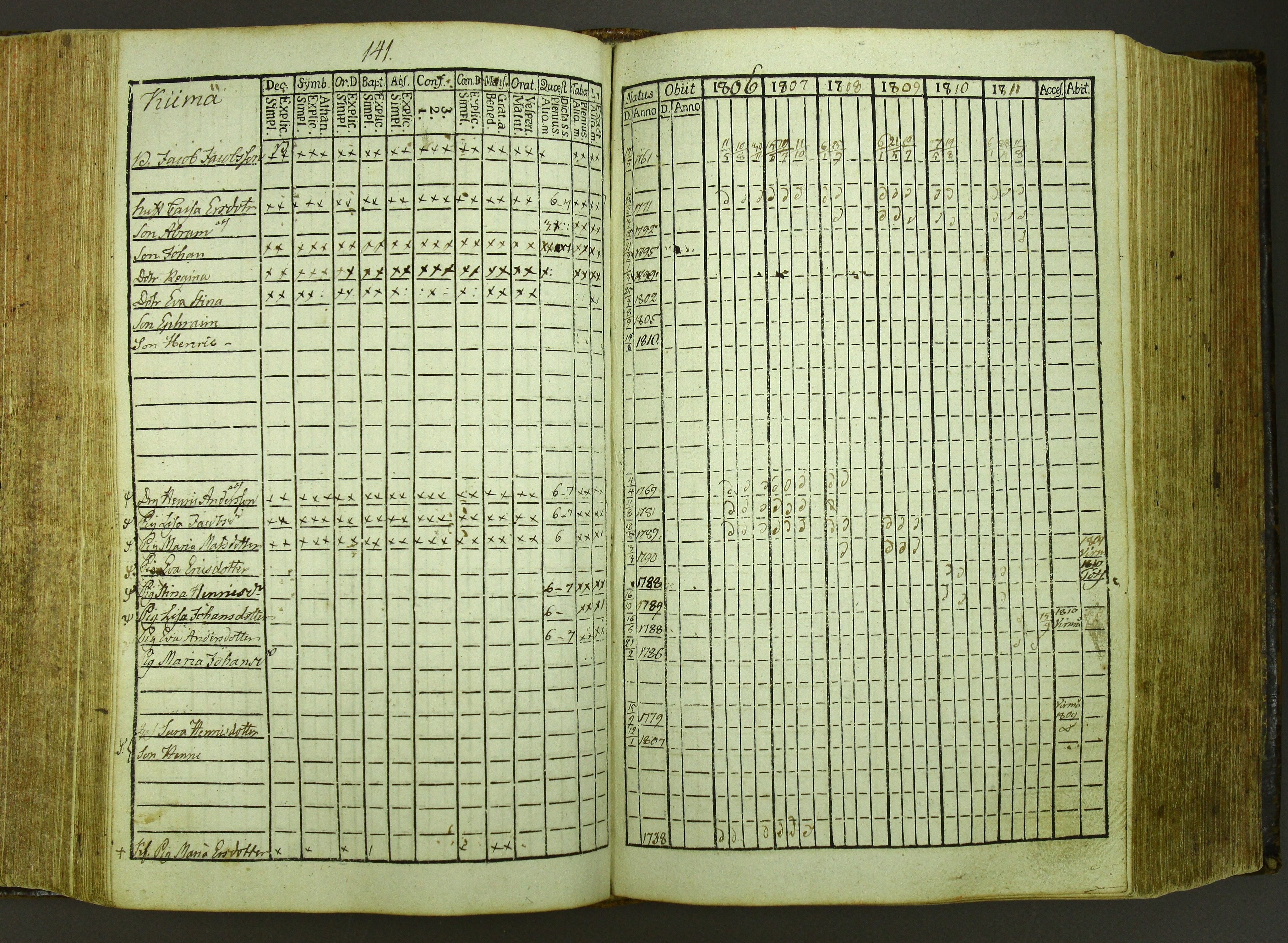 [ kuvat/144.jpg ]