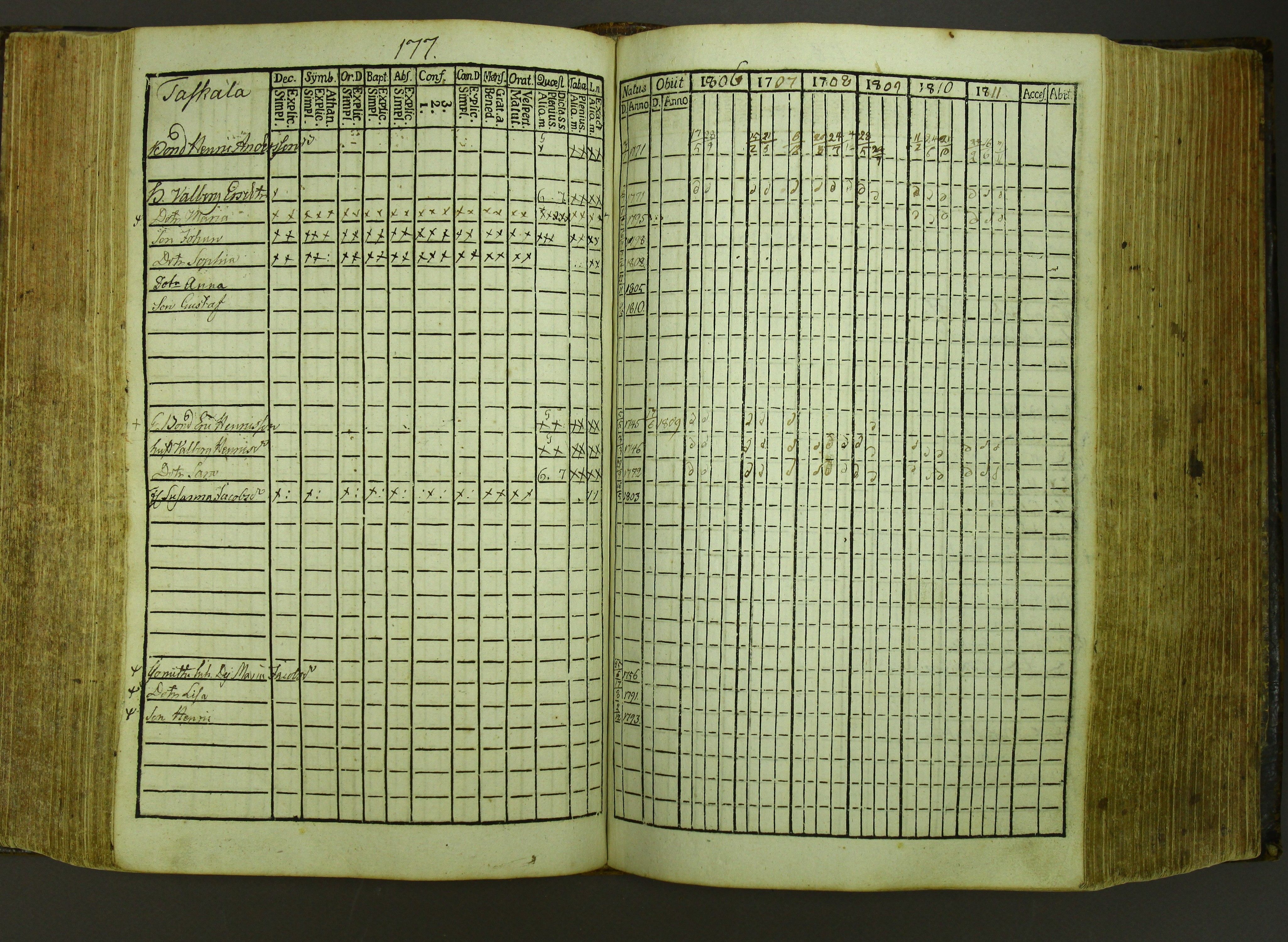 [ kuvat/180.jpg ]