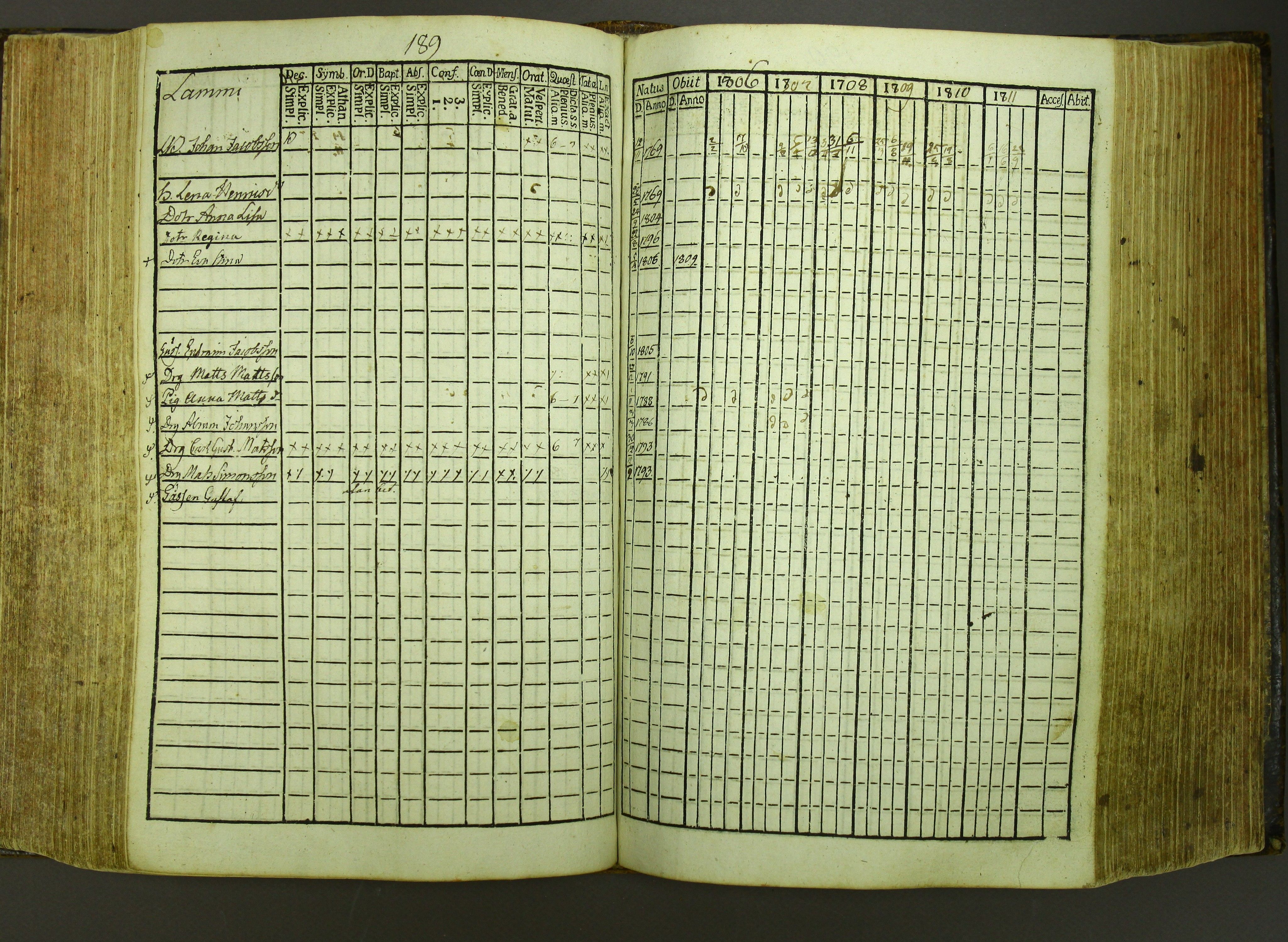 [ kuvat/192.jpg ]