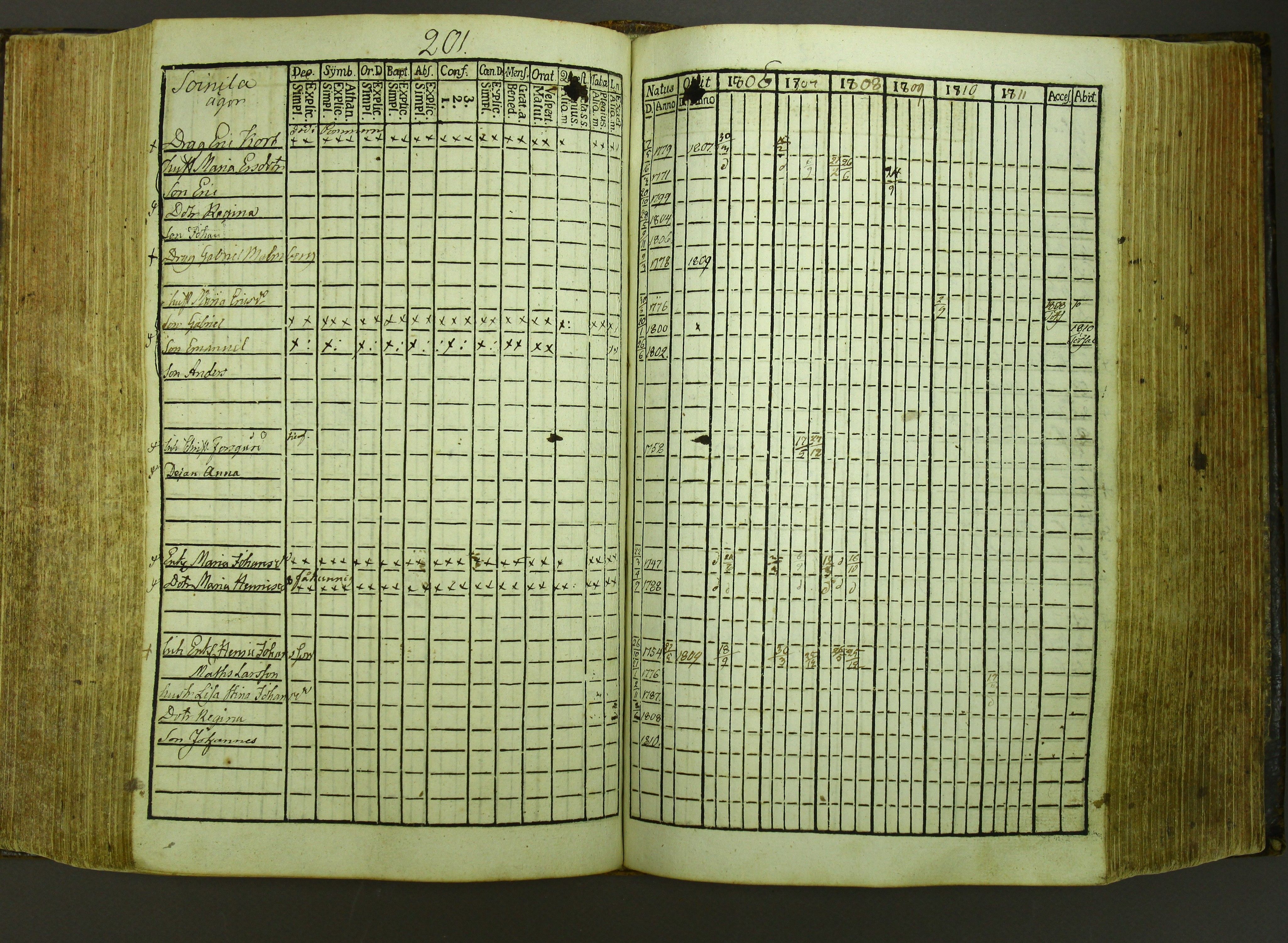 [ kuvat/204.jpg ]