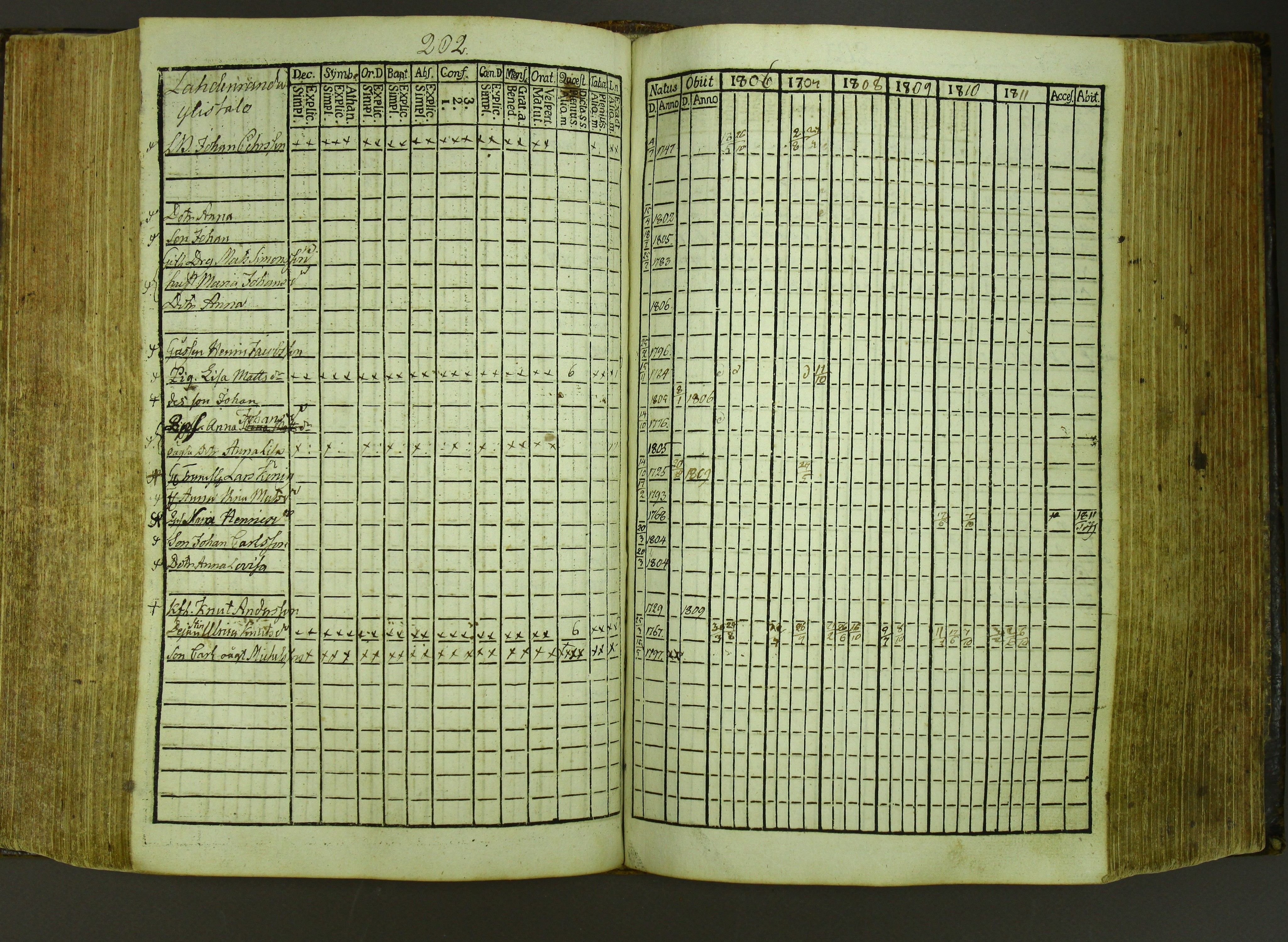 [ kuvat/205.jpg ]