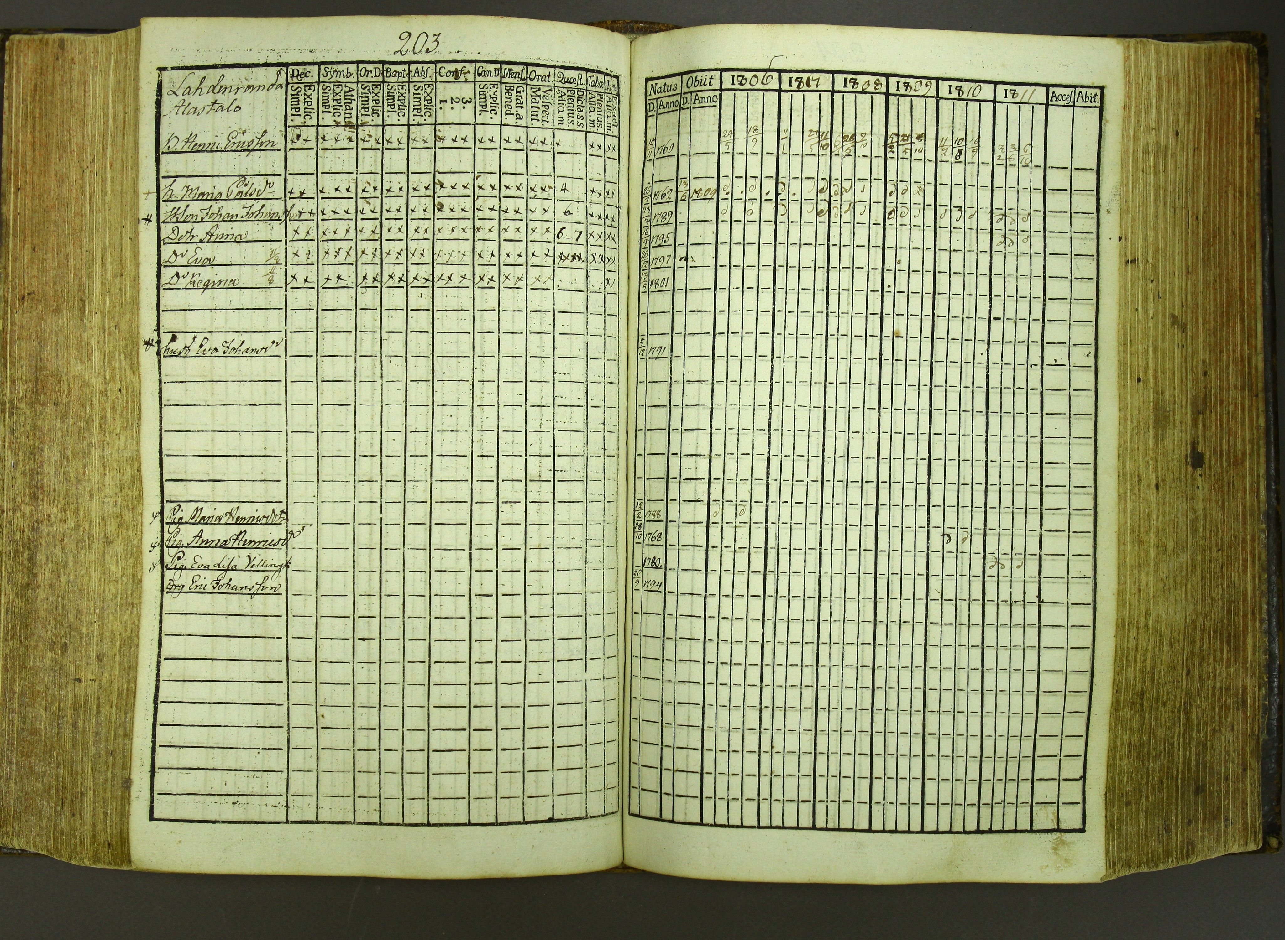 [ kuvat/206.jpg ]