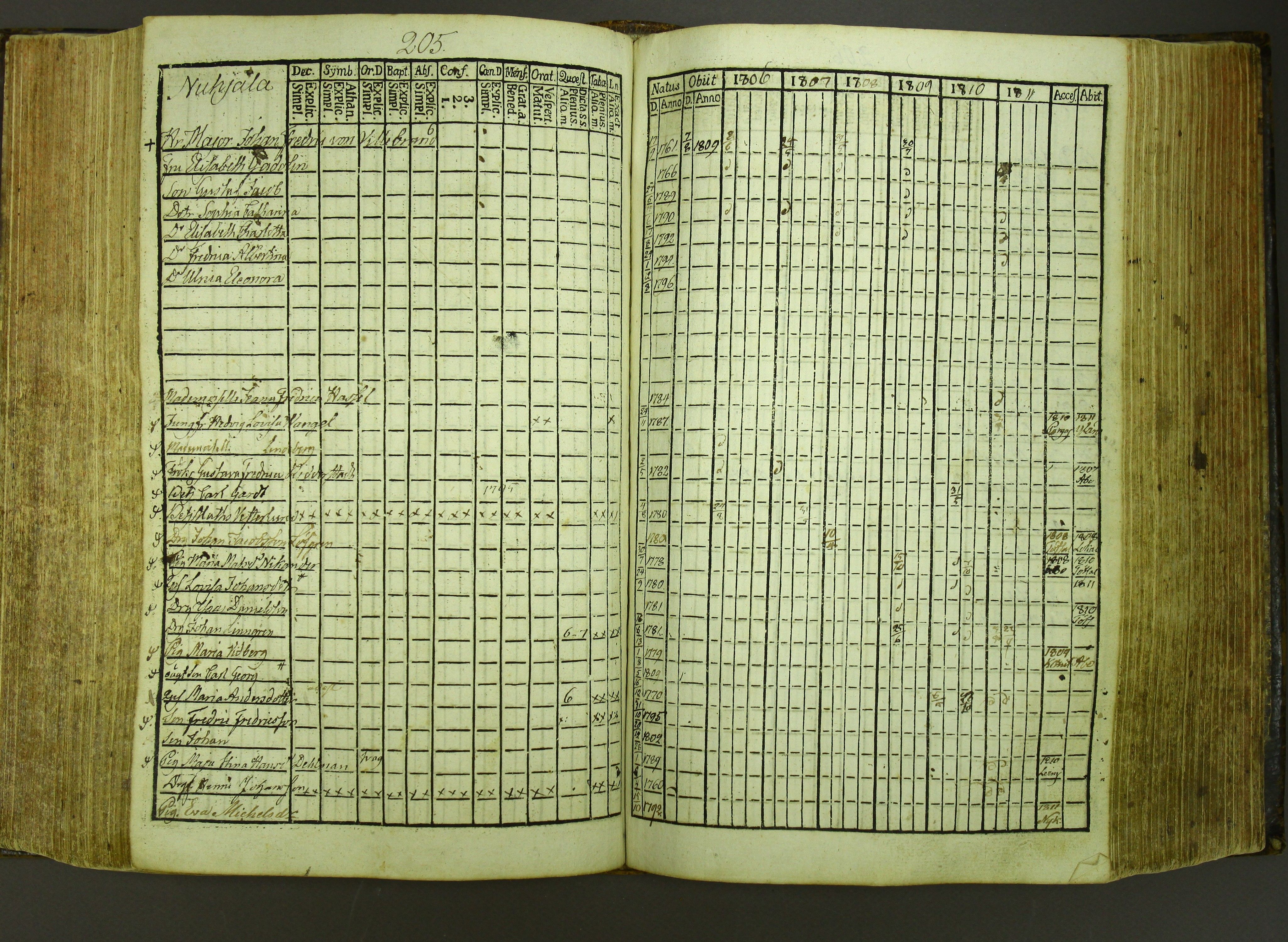 [ kuvat/208.jpg ]