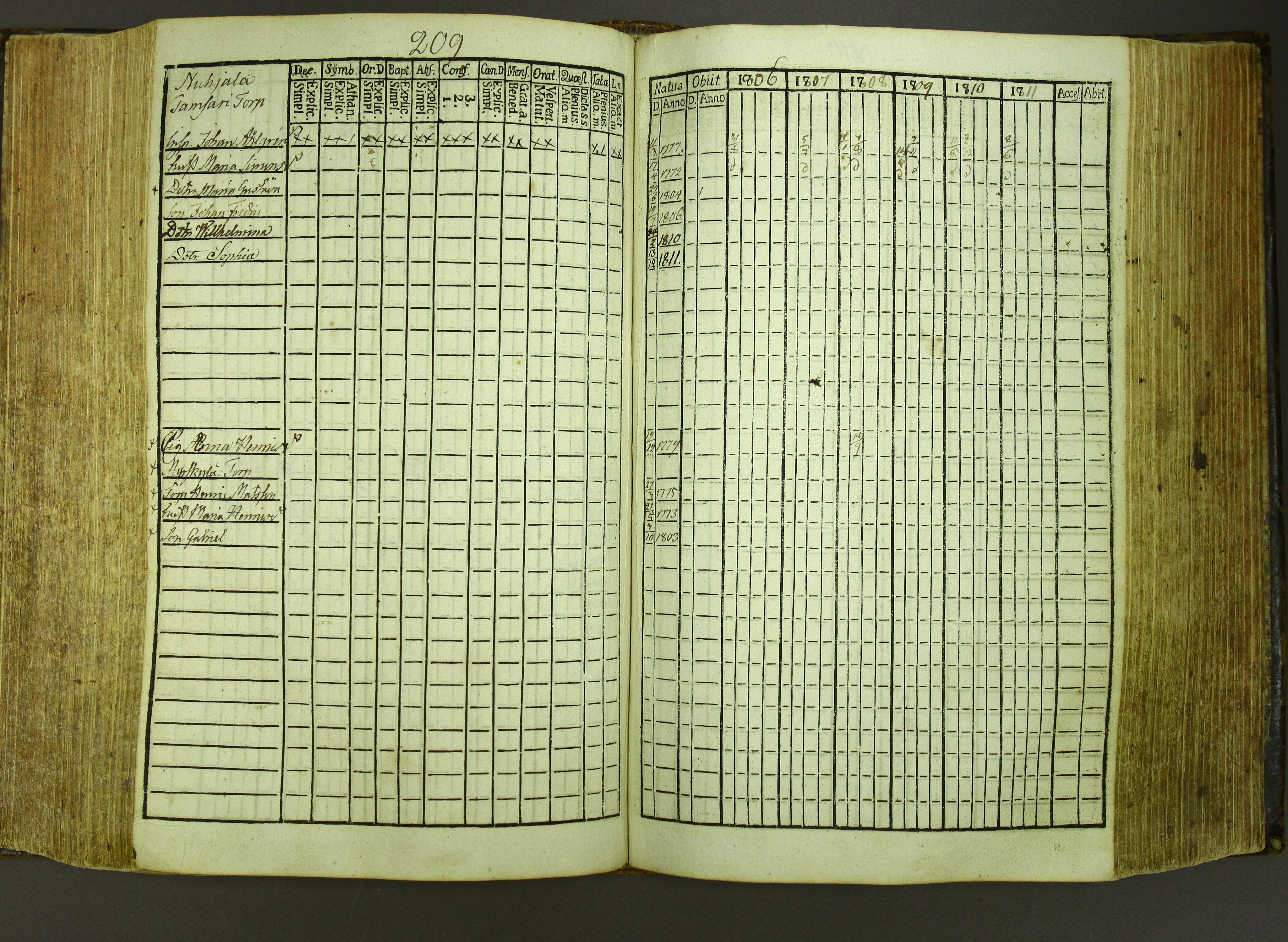 [ kuvat/212.jpg ]