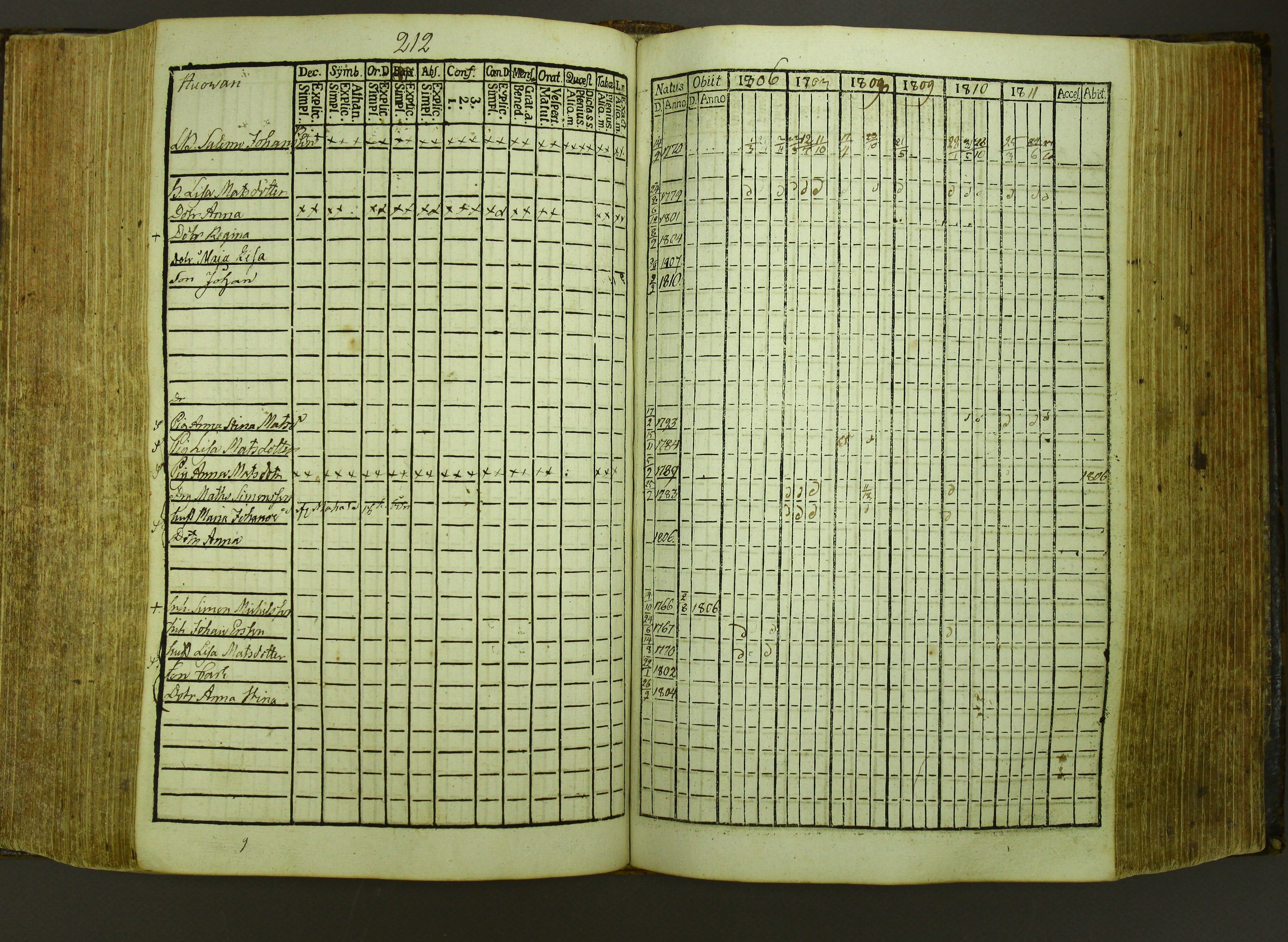 [ kuvat/215.jpg ]