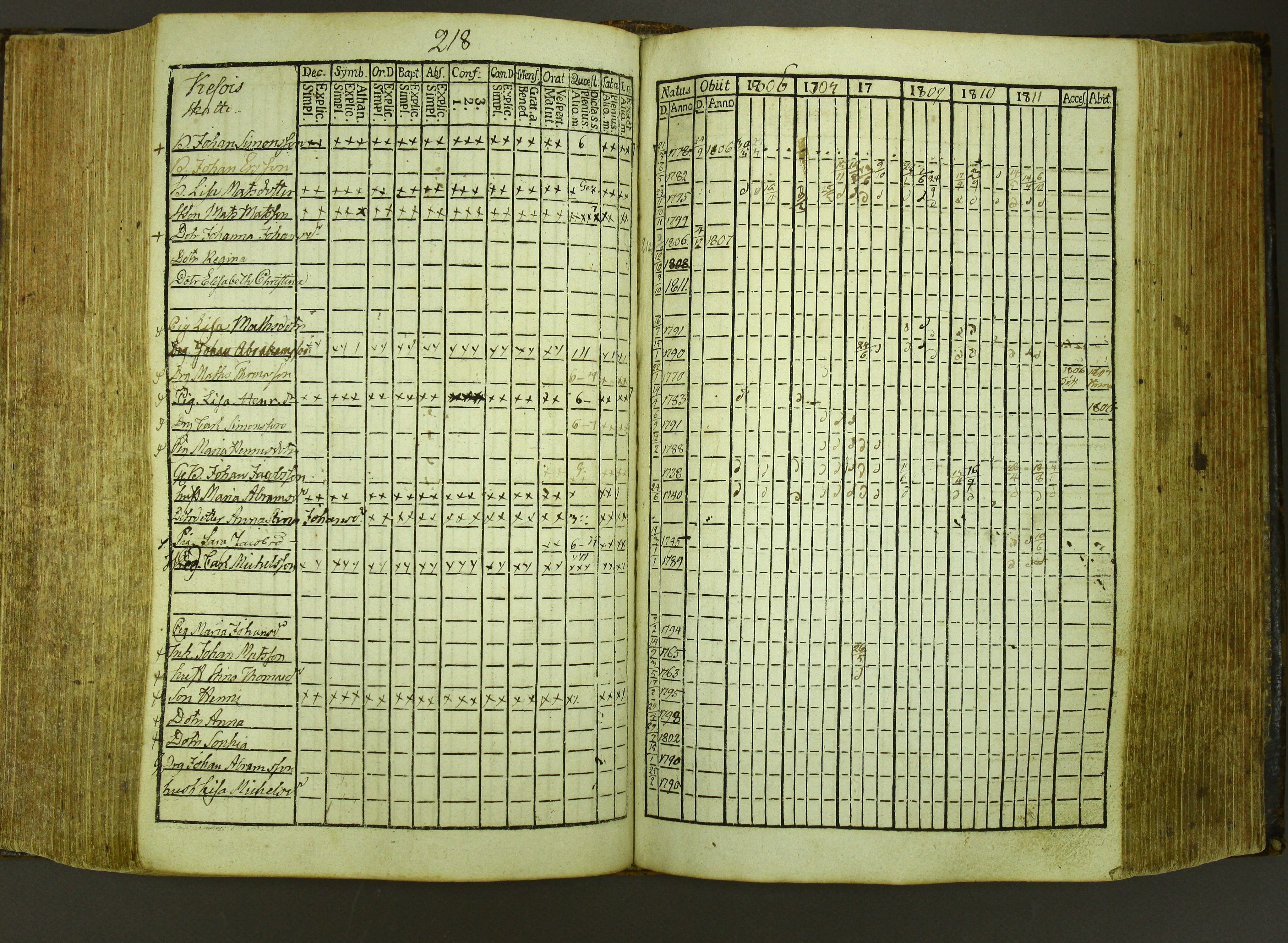 [ kuvat/221.jpg ]
