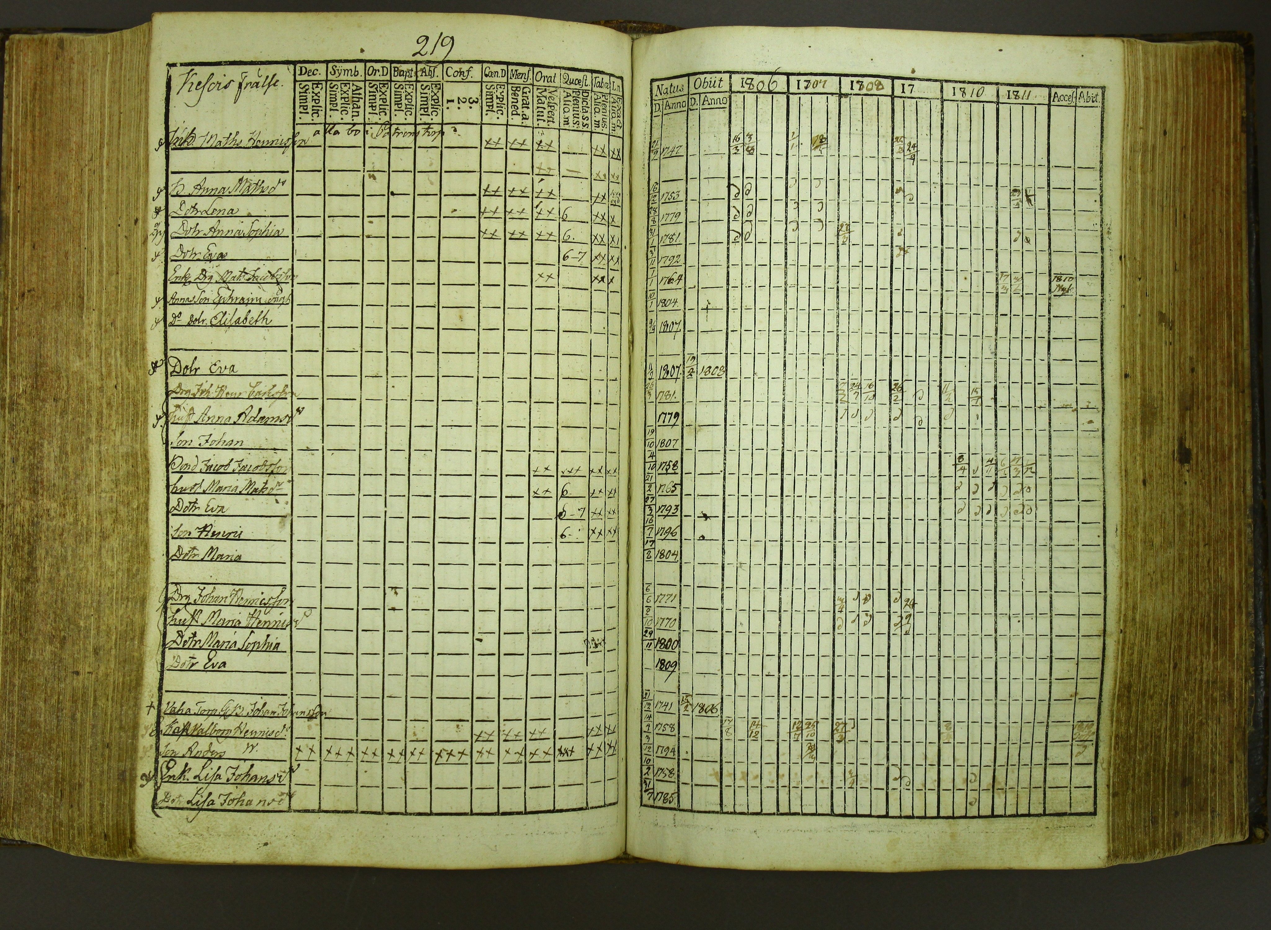 [ kuvat/222.jpg ]