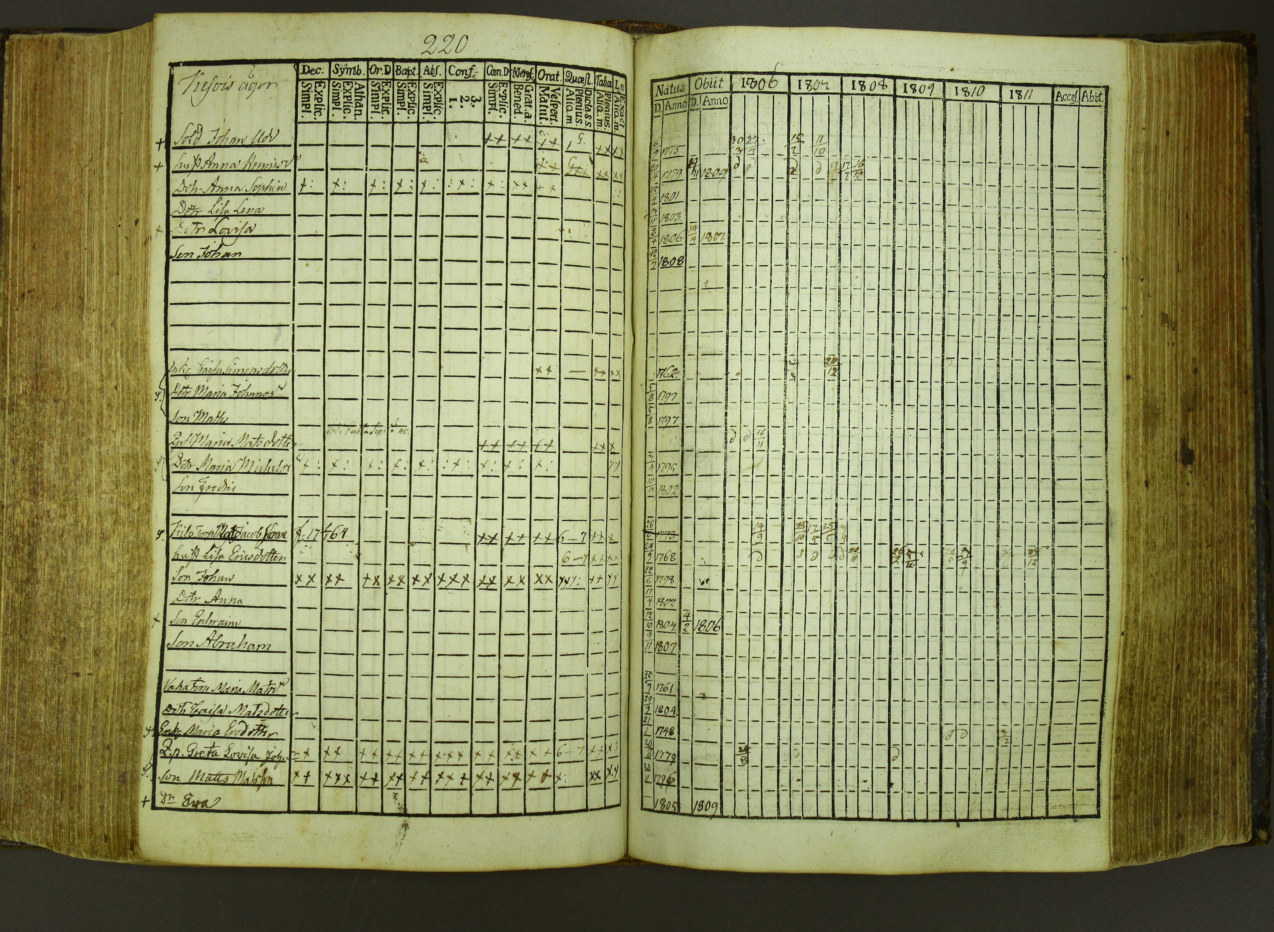 [ kuvat/223.jpg ]