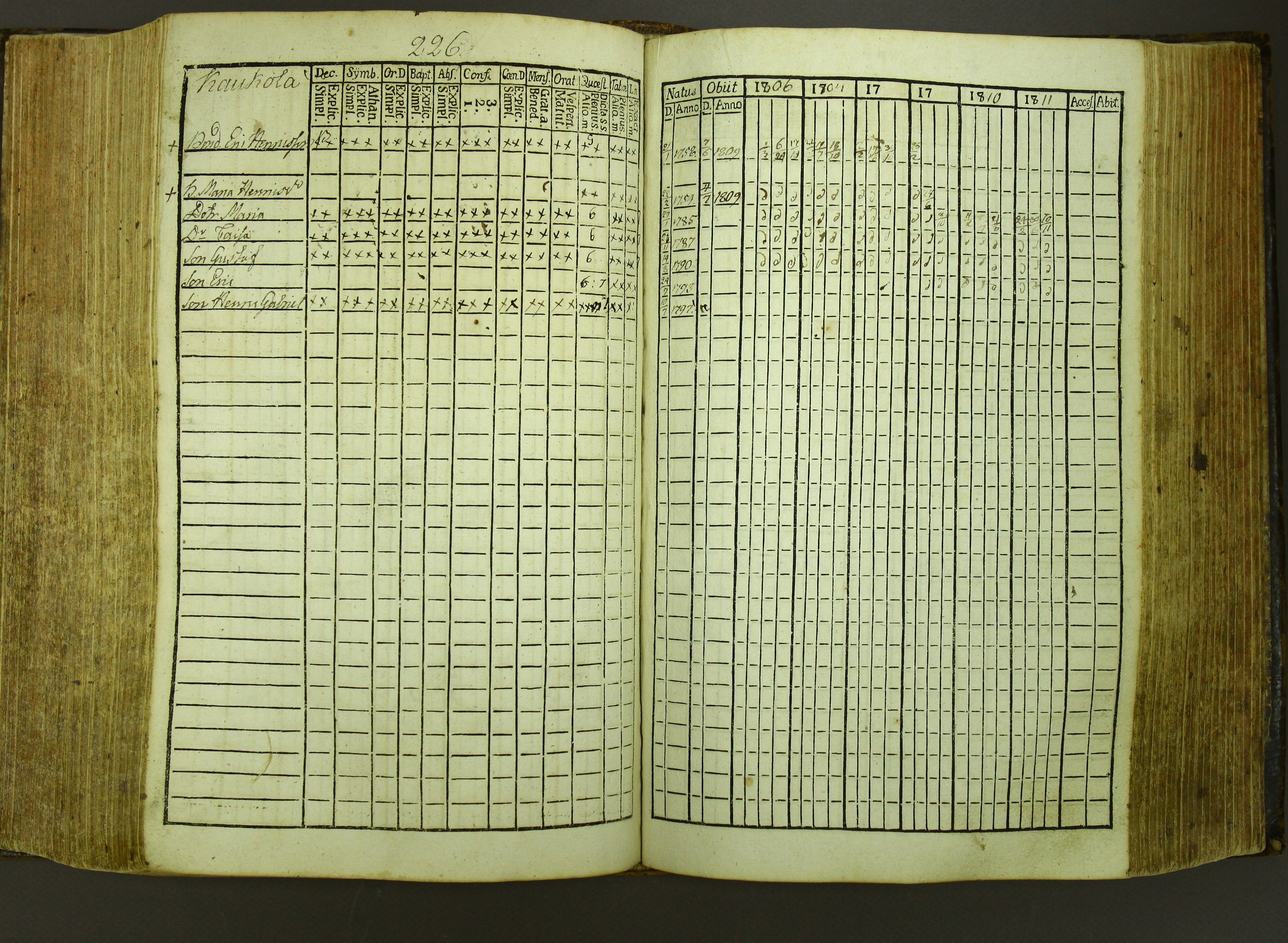 [ kuvat/229.jpg ]