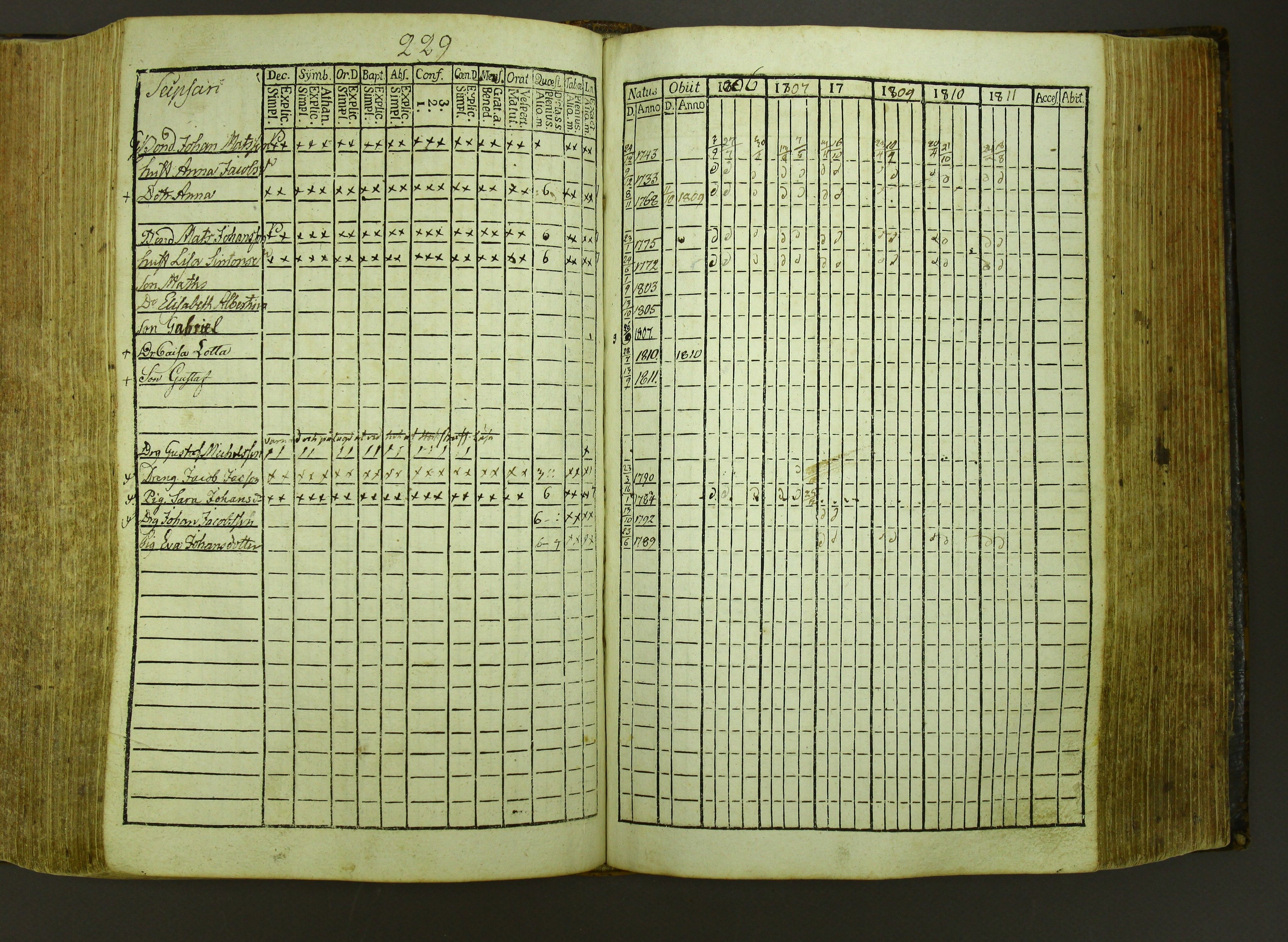 [ kuvat/232.jpg ]