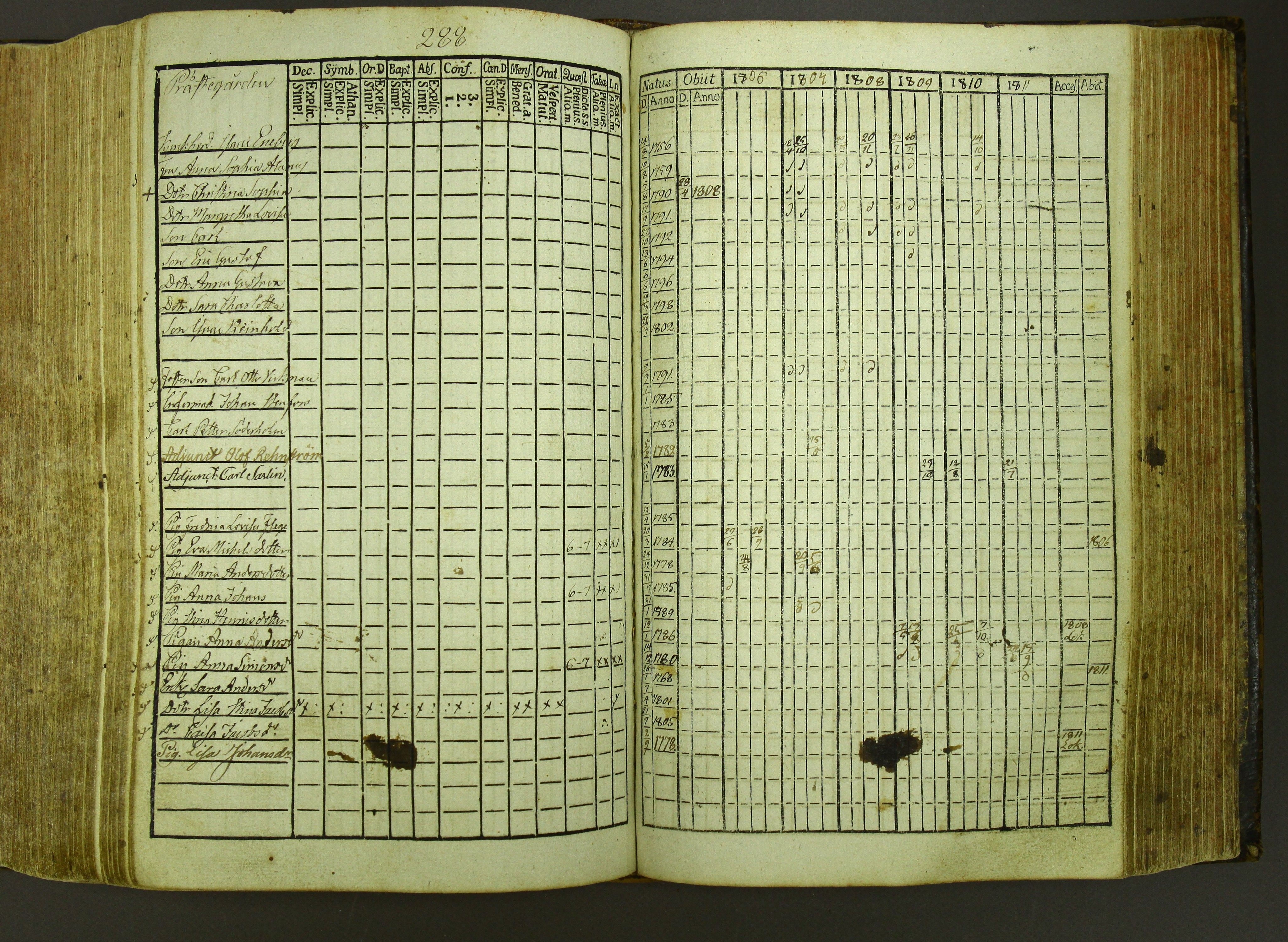 [ kuvat/290.jpg ]