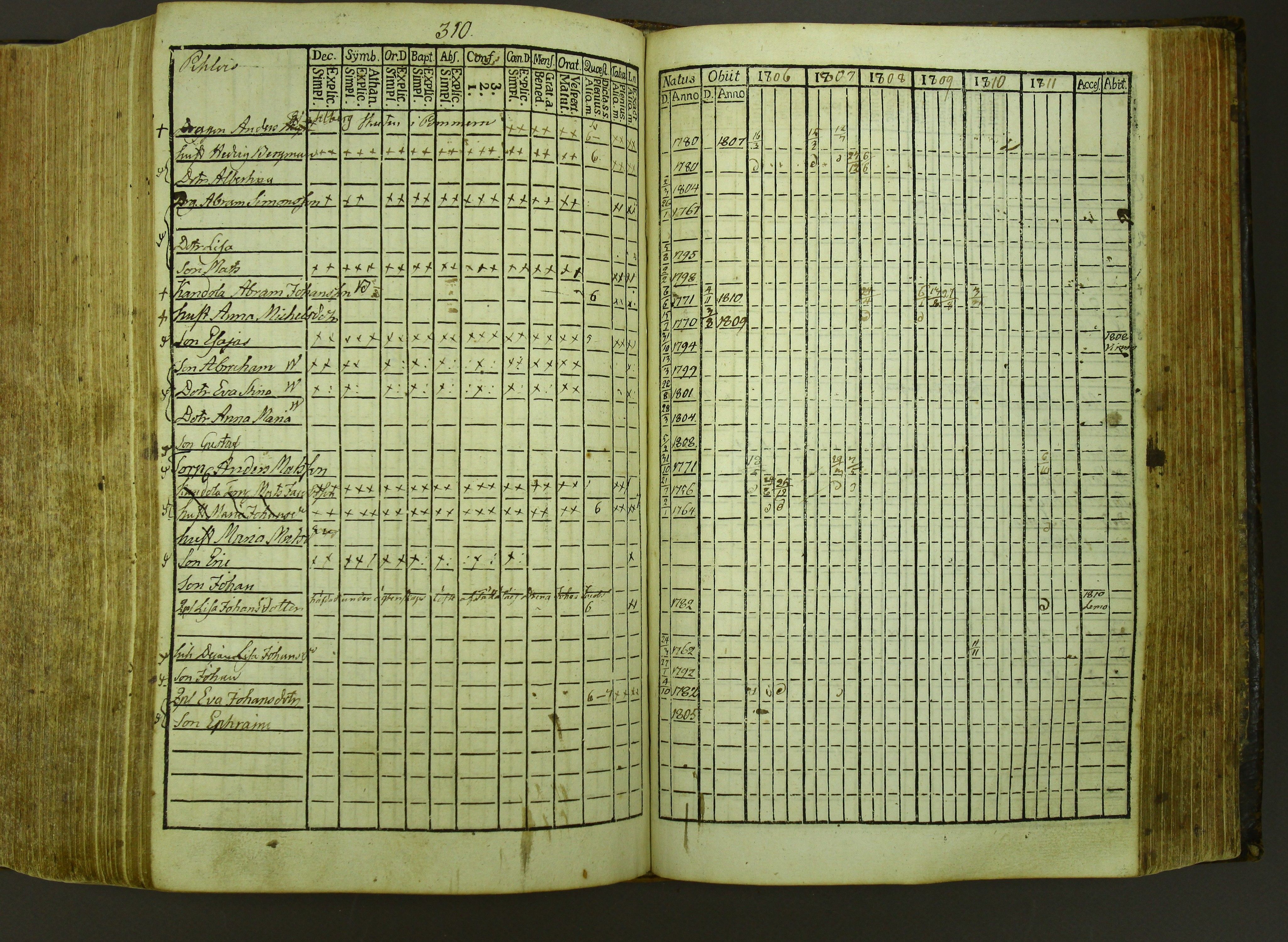 [ kuvat/312.jpg ]
