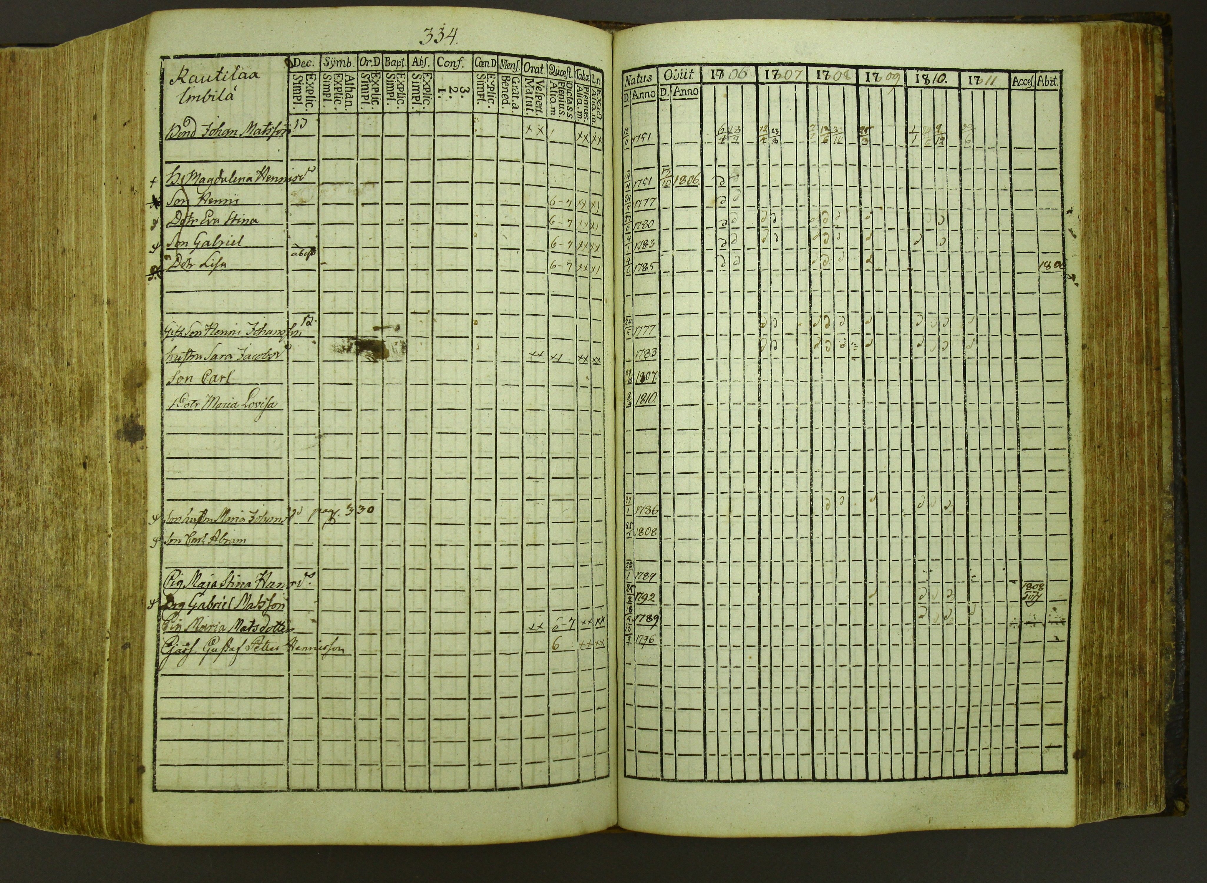 [ kuvat/336.jpg ]