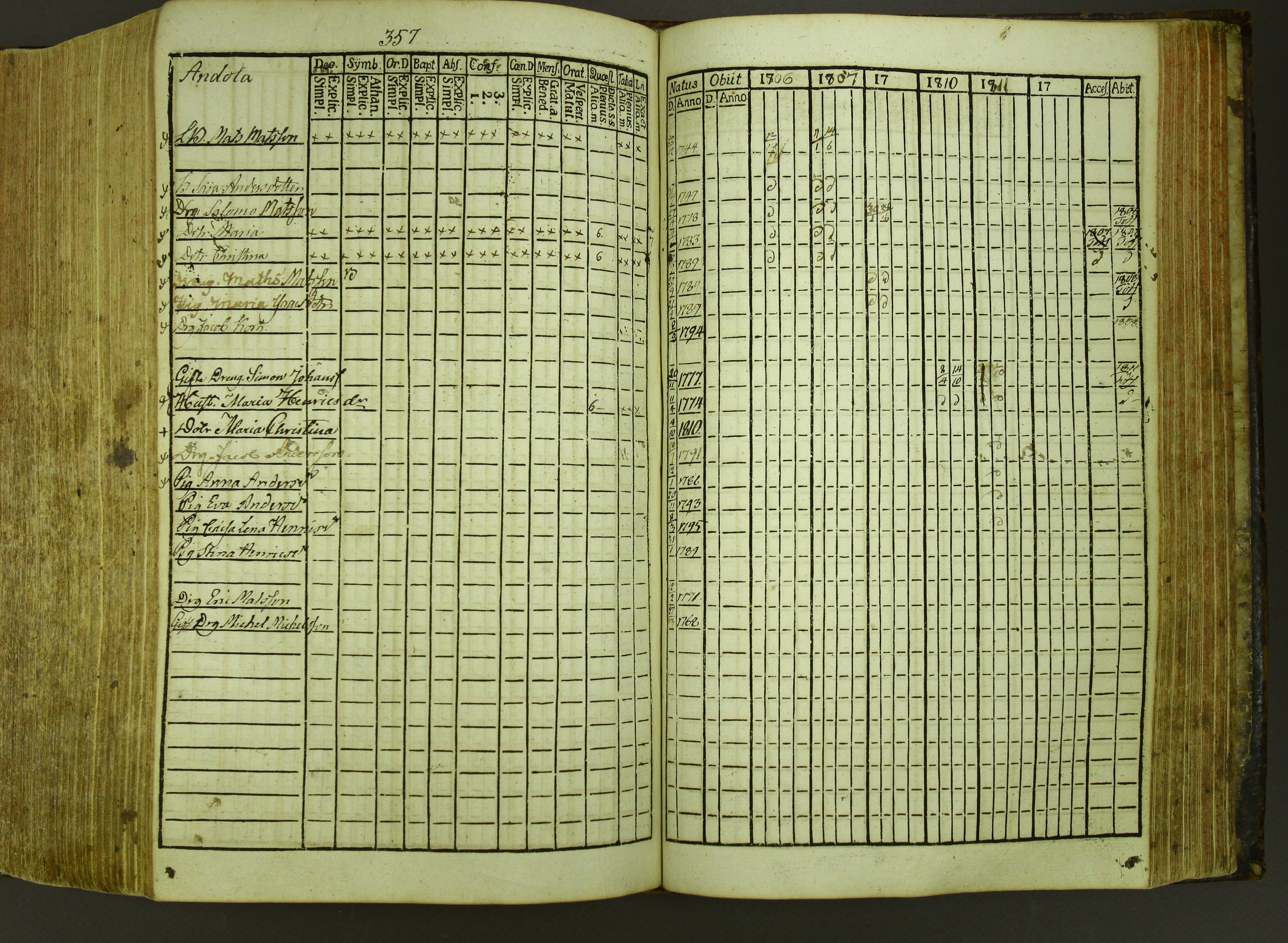 [ kuvat/359.jpg ]