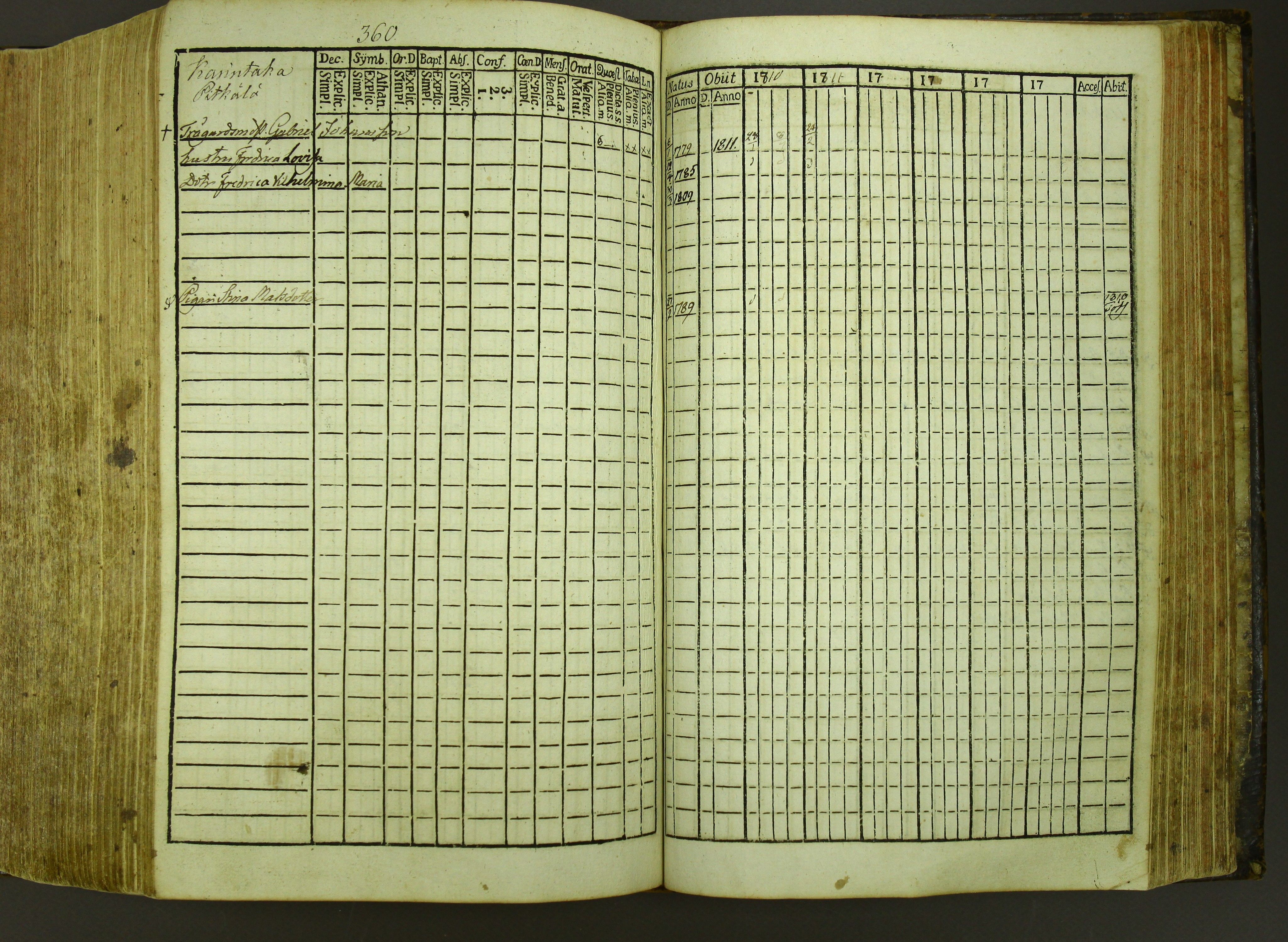 [ kuvat/362.jpg ]