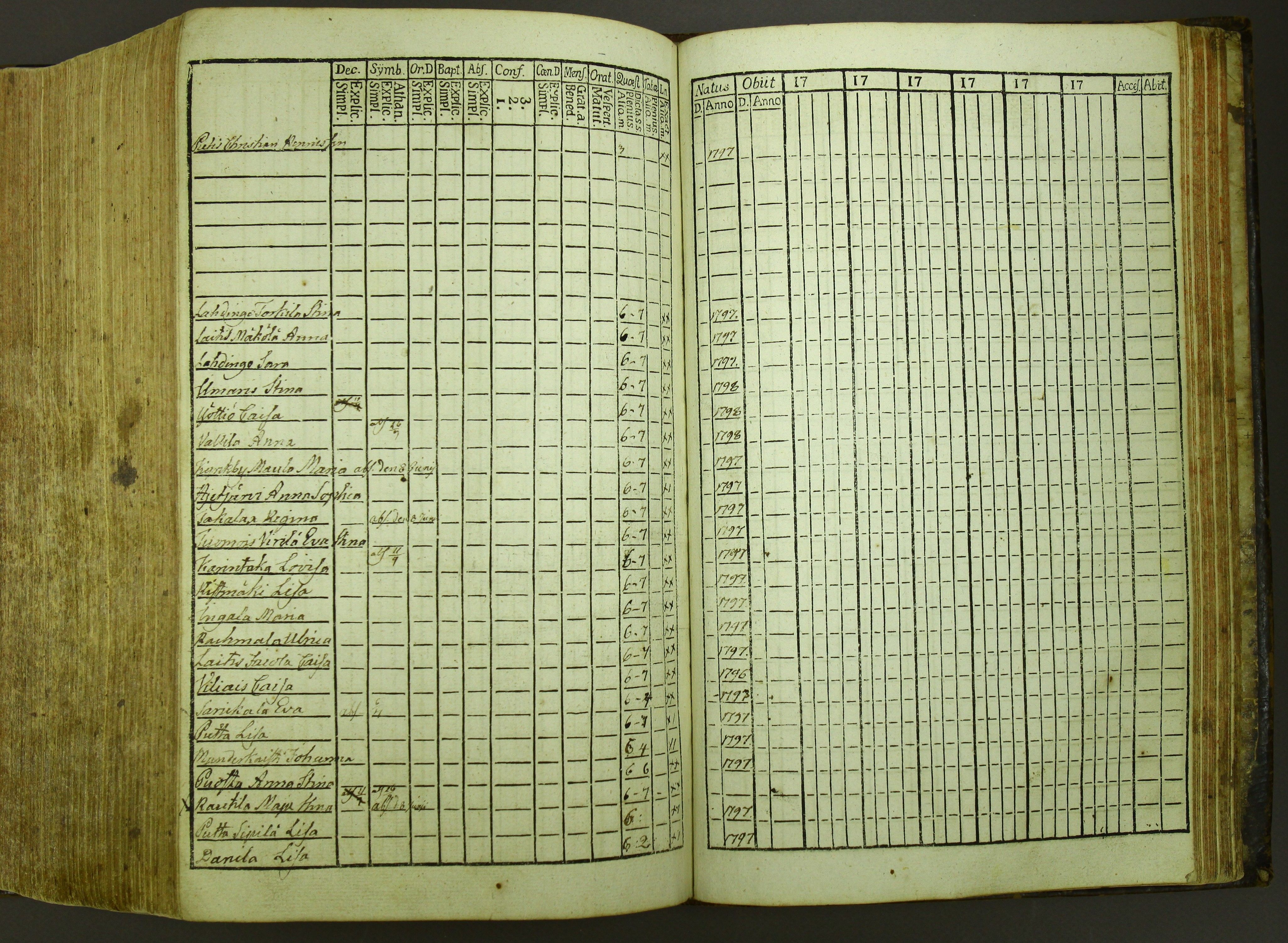 [ kuvat/393.jpg ]