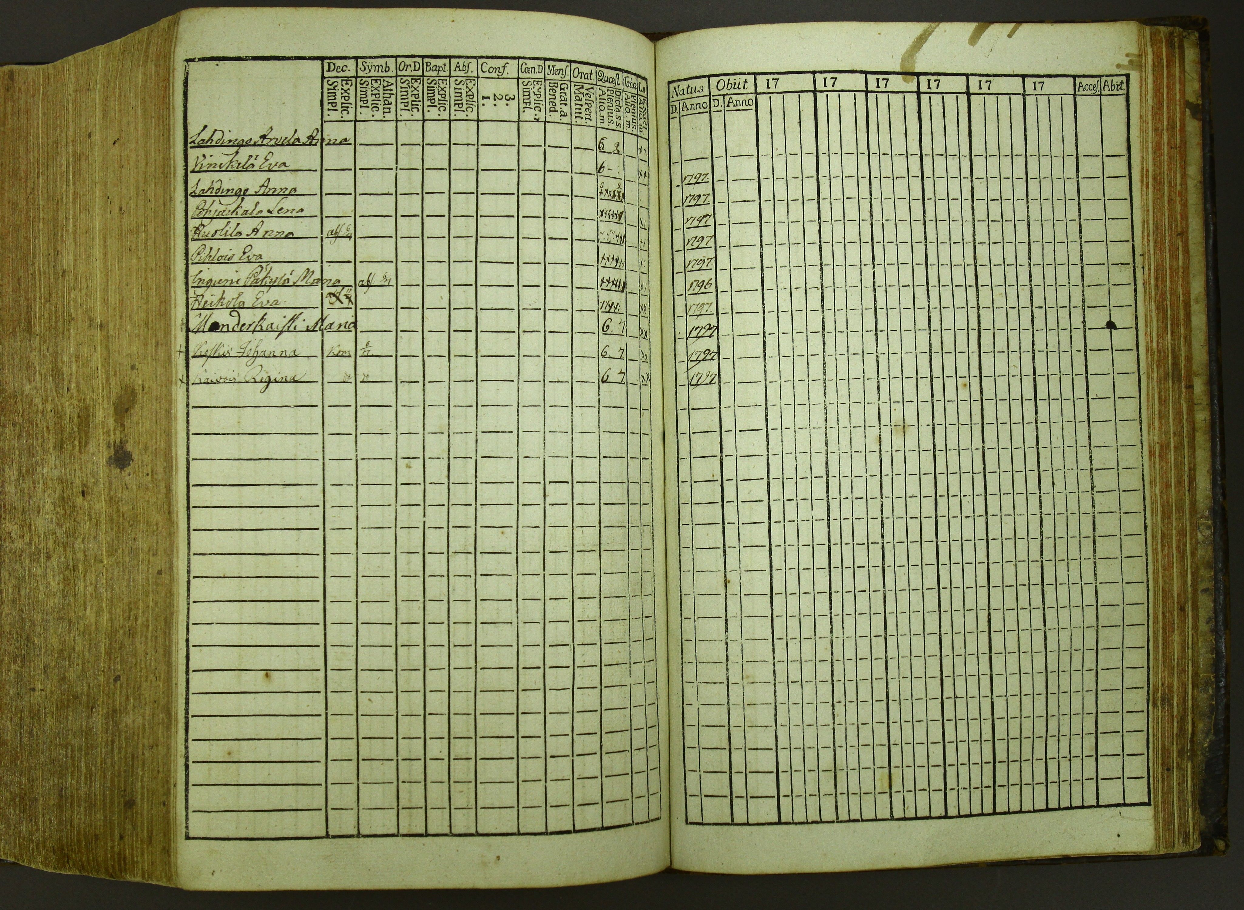 [ kuvat/394.jpg ]