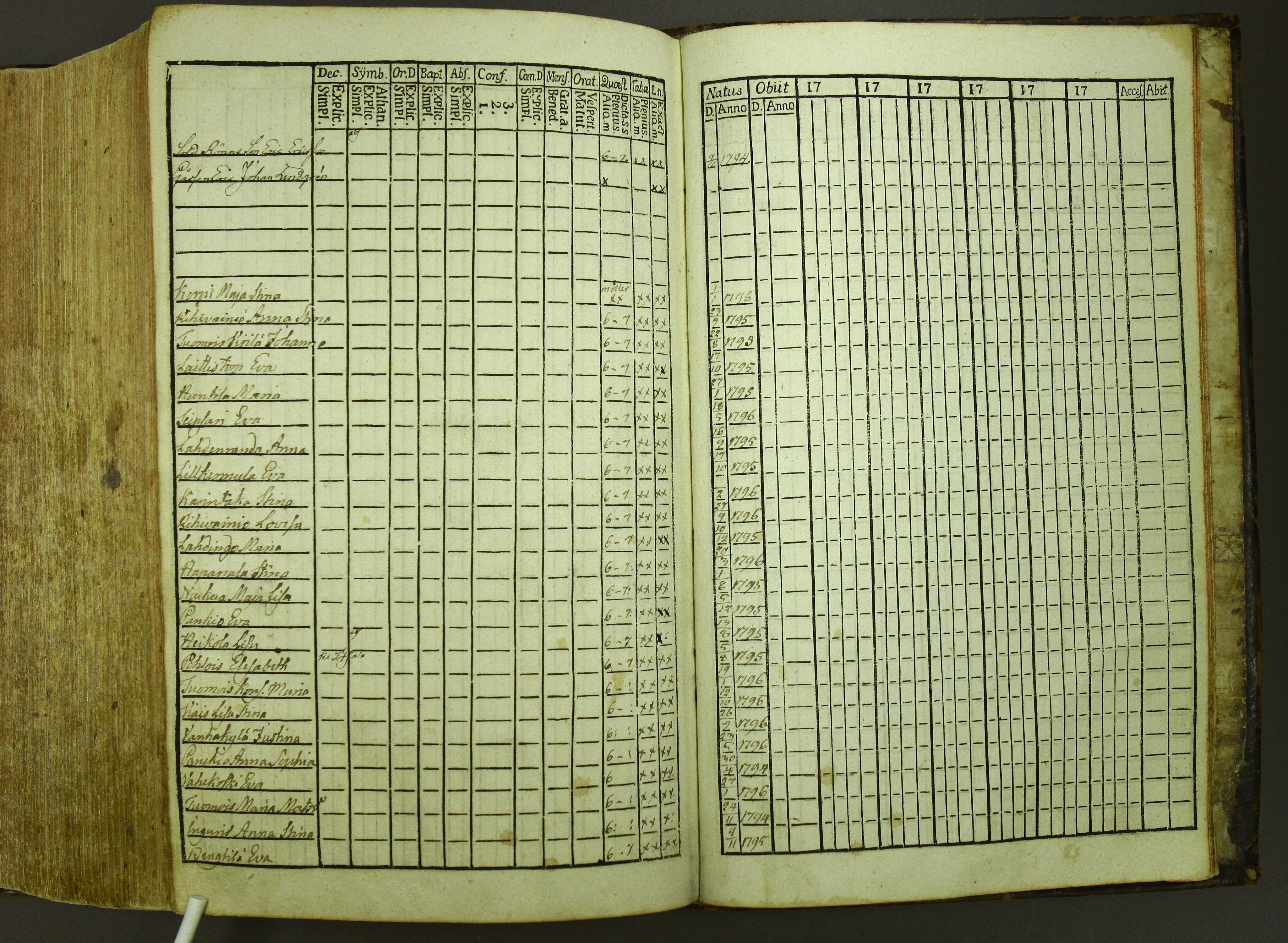 [ kuvat/411.jpg ]