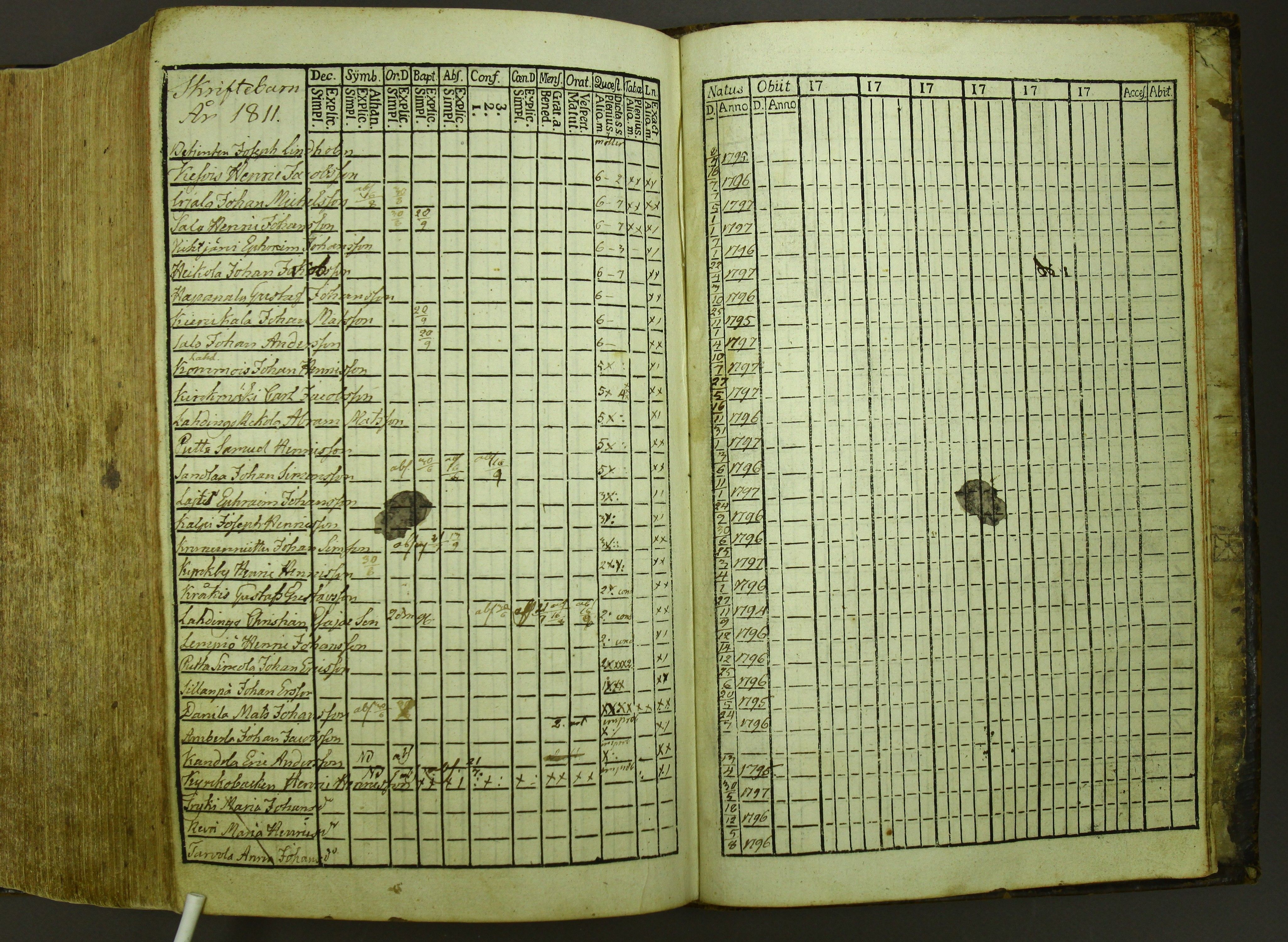[ kuvat/413.jpg ]