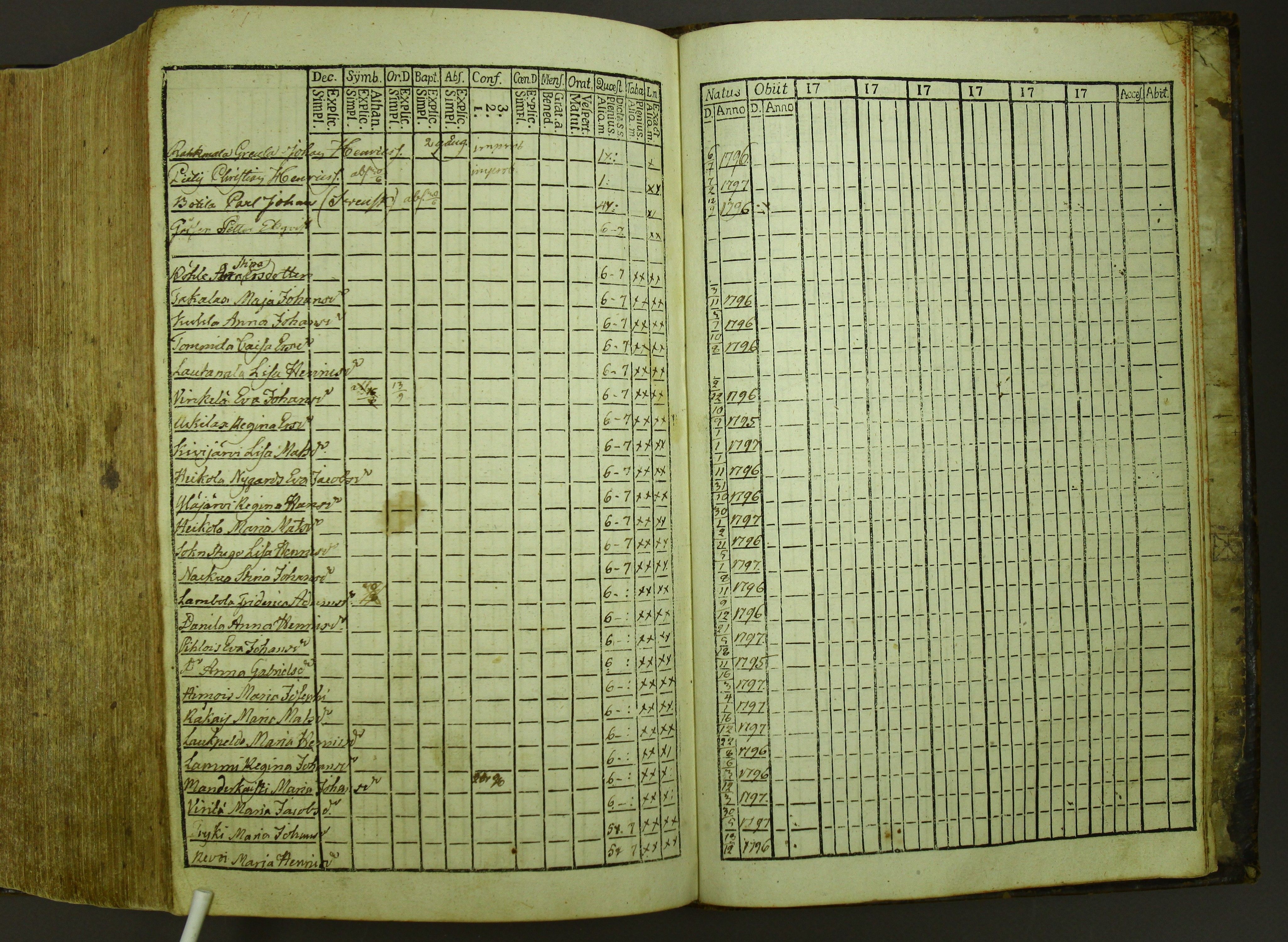 [ kuvat/414.jpg ]