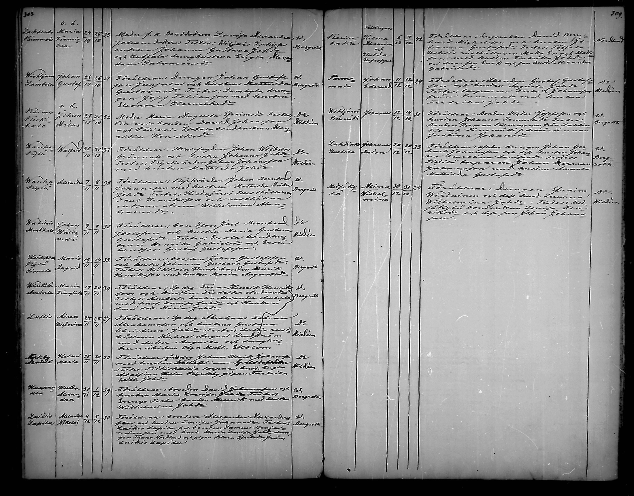 [ kuvat/155.jpg ]