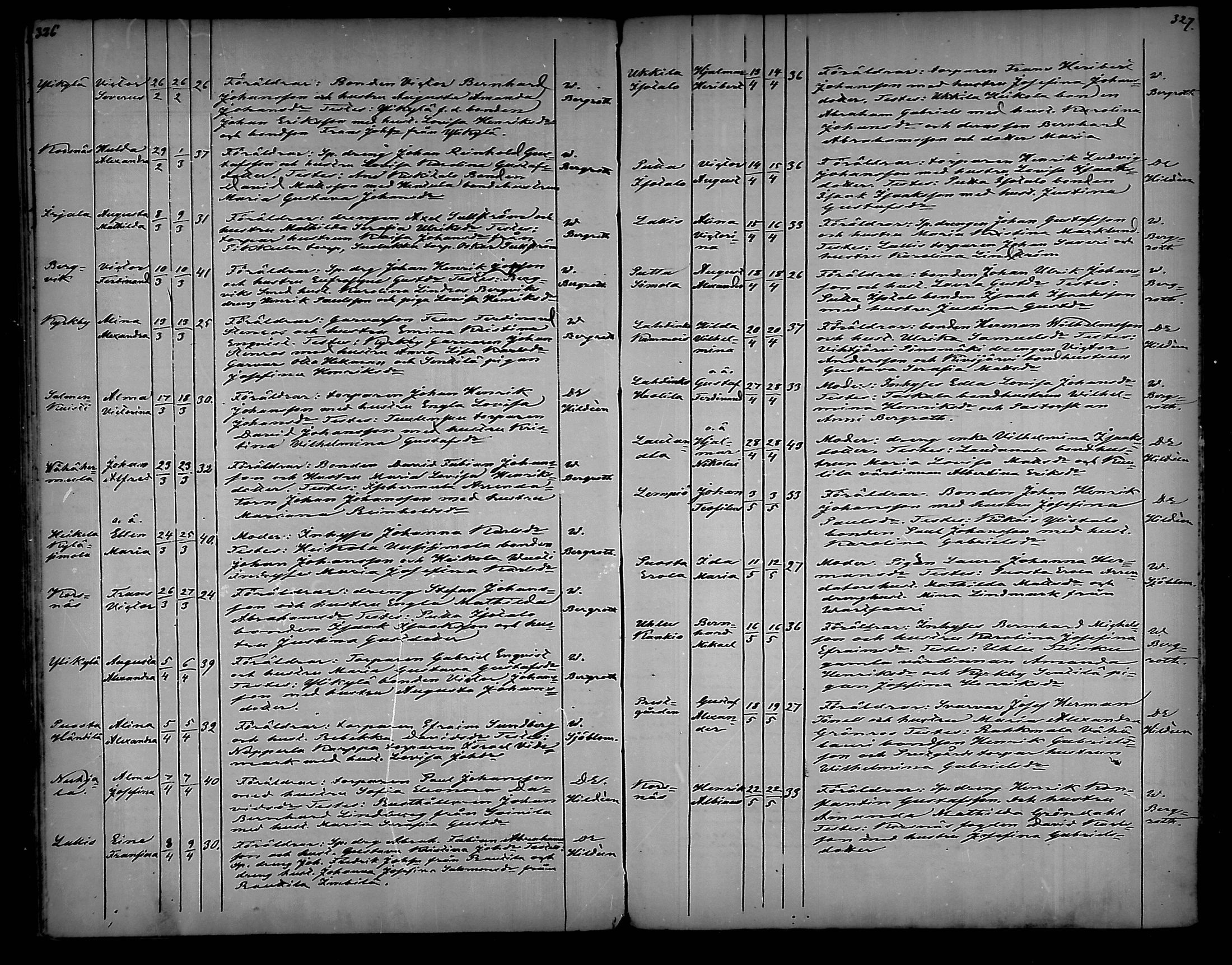 [ kuvat/164.jpg ]