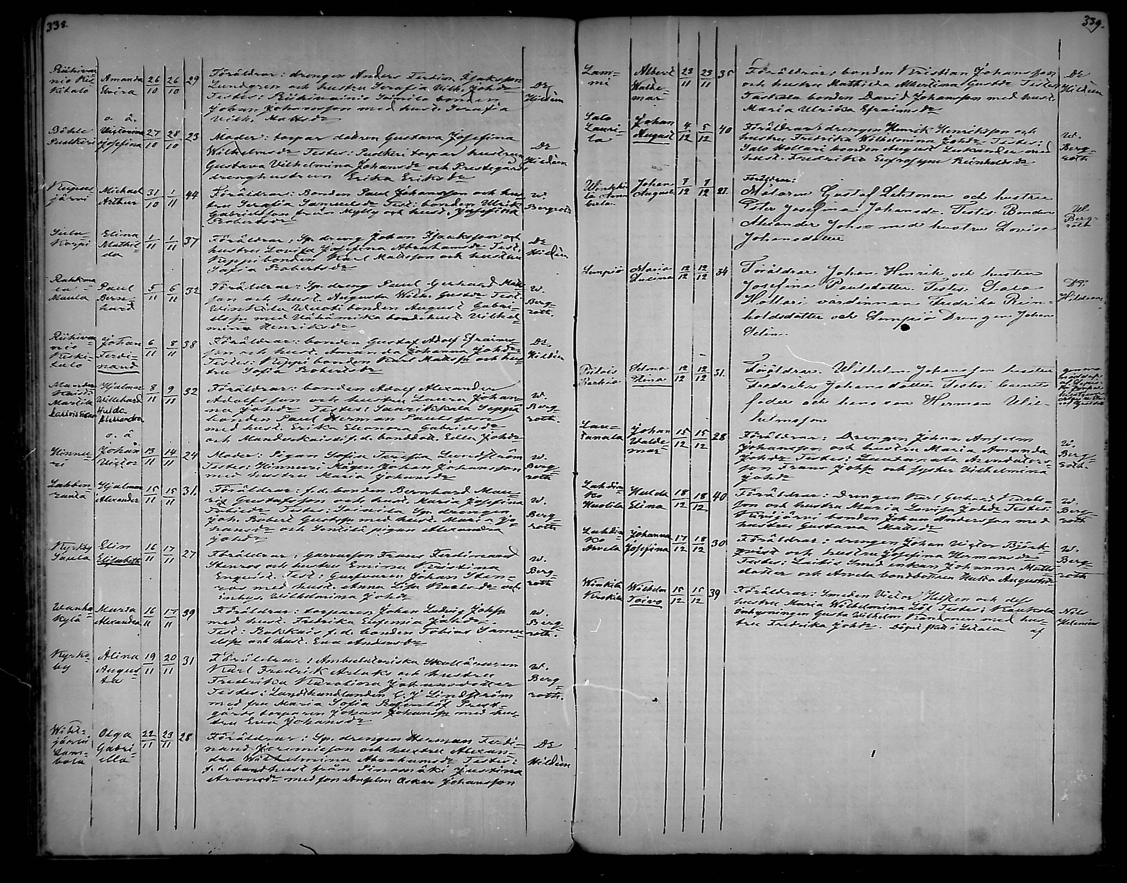 [ kuvat/170.jpg ]