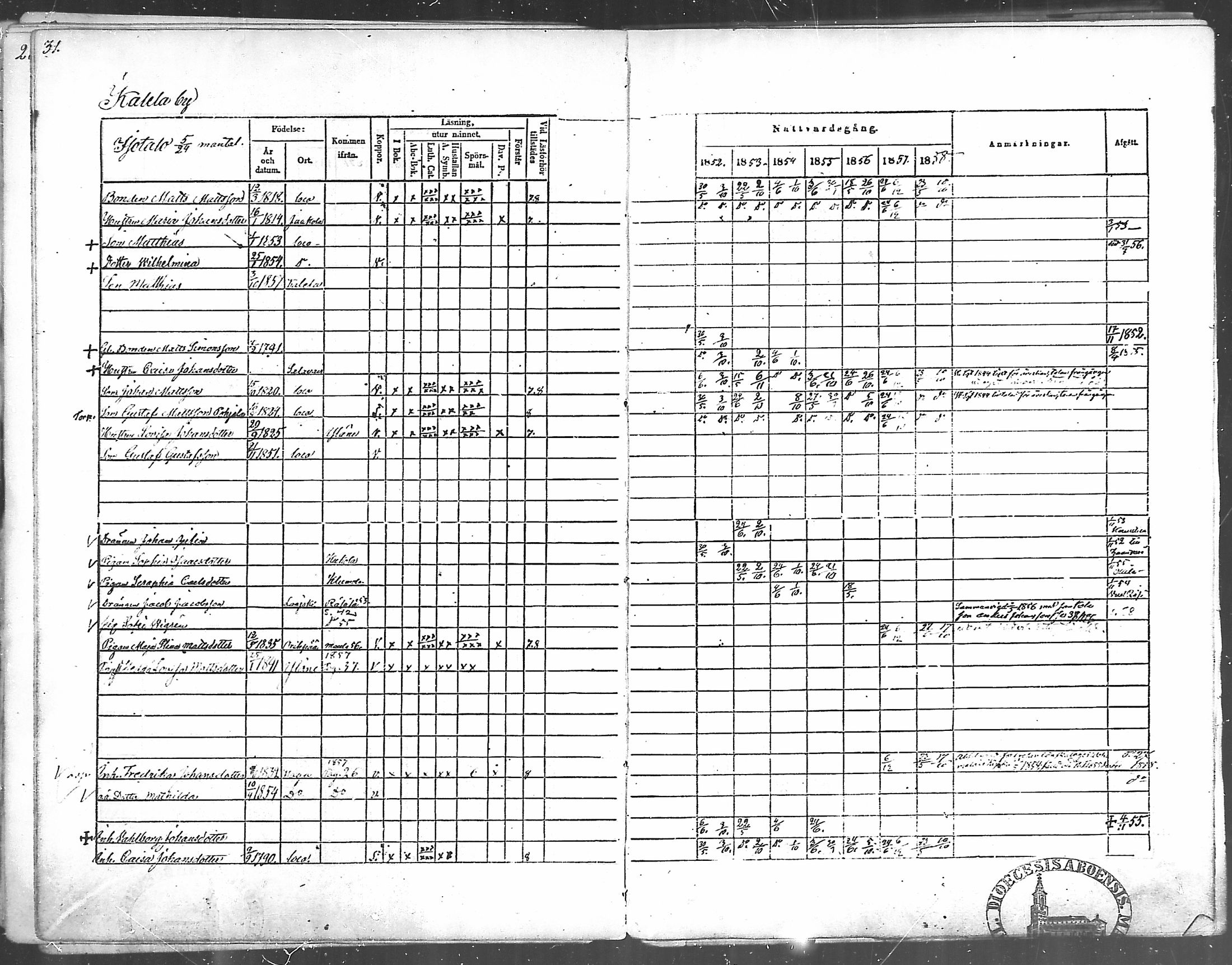 [ kuvat/32.jpg ]