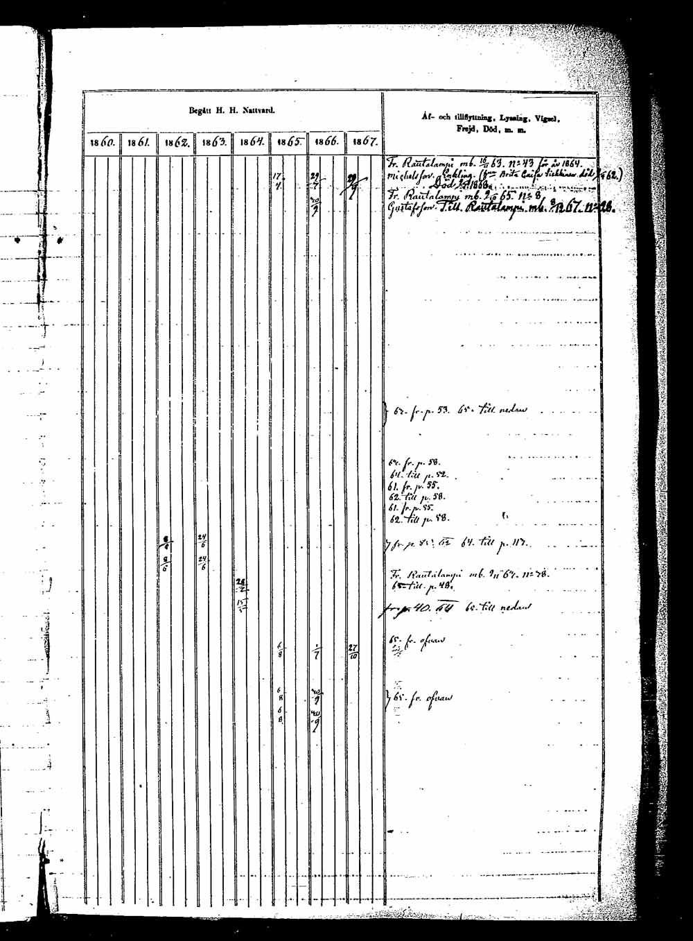 [ kuvat/106.jpg ]